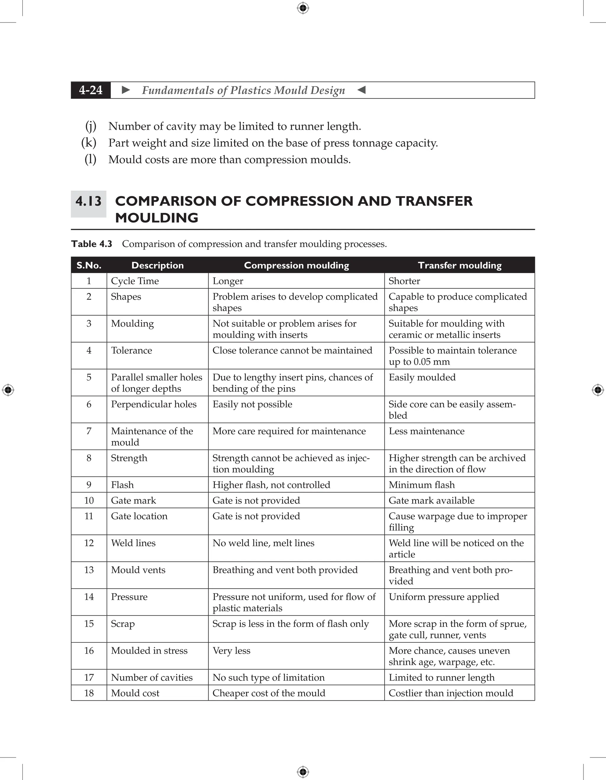  Fundamentals of Plastics Mould Design 
4-24
(j) Number of cavity may be limited to runner length.
(k) Part weight and size limited on the base of press tonnage capacity.
(l) Mould costs are more than compression moulds.
4.13	Comparison of Compression and Transfer
moulding
Table 4.3 Comparison of compression and transfer moulding processes.
S.No. Description Compression moulding Transfer moulding
1 Cycle Time Longer Shorter
2 Shapes Problem arises to develop complicated
shapes
Capable to produce complicated
shapes
3 Moulding Not suitable or problem arises for
moulding with inserts
Suitable for moulding with
ceramic or metallic inserts
4 Tolerance Close tolerance cannot be maintained Possible to maintain tolerance
up to 0.05 mm
5 Parallel smaller holes
of longer depths
Due to lengthy insert pins, chances of
bending of the pins
Easily moulded
6 Perpendicular holes Easily not possible Side core can be easily assem-
bled
7 Maintenance of the
mould
More care required for maintenance Less maintenance
8 Strength Strength cannot be achieved as injec-
tion moulding
Higher strength can be archived
in the direction of flow
9 Flash Higher flash, not controlled Minimum flash
10 Gate mark Gate is not provided Gate mark available
11 Gate location Gate is not provided Cause warpage due to improper
filling
12 Weld lines No weld line, melt lines Weld line will be noticed on the
article
13 Mould vents Breathing and vent both provided Breathing and vent both pro-
vided
14 Pressure Pressure not uniform, used for flow of
plastic materials
Uniform pressure applied
15 Scrap Scrap is less in the form of flash only More scrap in the form of sprue,
gate cull, runner, vents
16 Moulded in stress Very less More chance, causes uneven
shrink age, warpage, etc.
17 Number of cavities No such type of limitation Limited to runner length
18 Mould cost Cheaper cost of the mould Costlier than injection mould
 