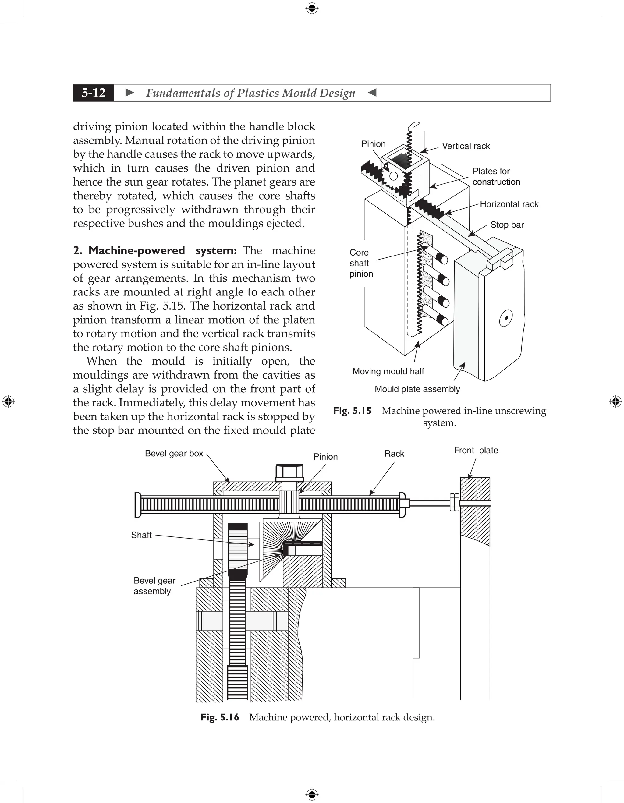  Fundamentals of Plastics Mould Design 
5-12
driving pinion located within the handle block
assembly. Manual rotation of the driving pinion
by the handle causes the rack to move upwards,
which in turn causes the driven pinion and
hence the sun gear rotates. The planet gears are
thereby rotated, which causes the core shafts
to be progressively withdrawn through their
respective bushes and the mouldings ejected.
2. Machine-powered system: The machine
powered system is suitable for an in-line layout
of gear arrangements. In this mechanism two
racks are mounted at right angle to each other
as shown in Fig. 5.15. The horizontal rack and
pinion transform a linear motion of the platen
to rotary motion and the vertical rack transmits
the rotary motion to the core shaft pinions.
When the mould is initially open, the
mouldings are withdrawn from the cavities as
a slight delay is provided on the front part of
the rack. Immediately, this delay movement has
been taken up the horizontal rack is stopped by
the stop bar mounted on the fixed mould plate
Pinion Vertical rack
Plates for
construction
Horizontal rack
Stop bar
Core
shaft
pinion
Moving mould half
Mould plate assembly
Fig. 5.15 Machine powered in-line unscrewing
system.
Bevel gear box
Shaft
Bevel gear
assembly
Pinion Rack Front plate
Fig. 5.16 Machine powered, horizontal rack design.
 
