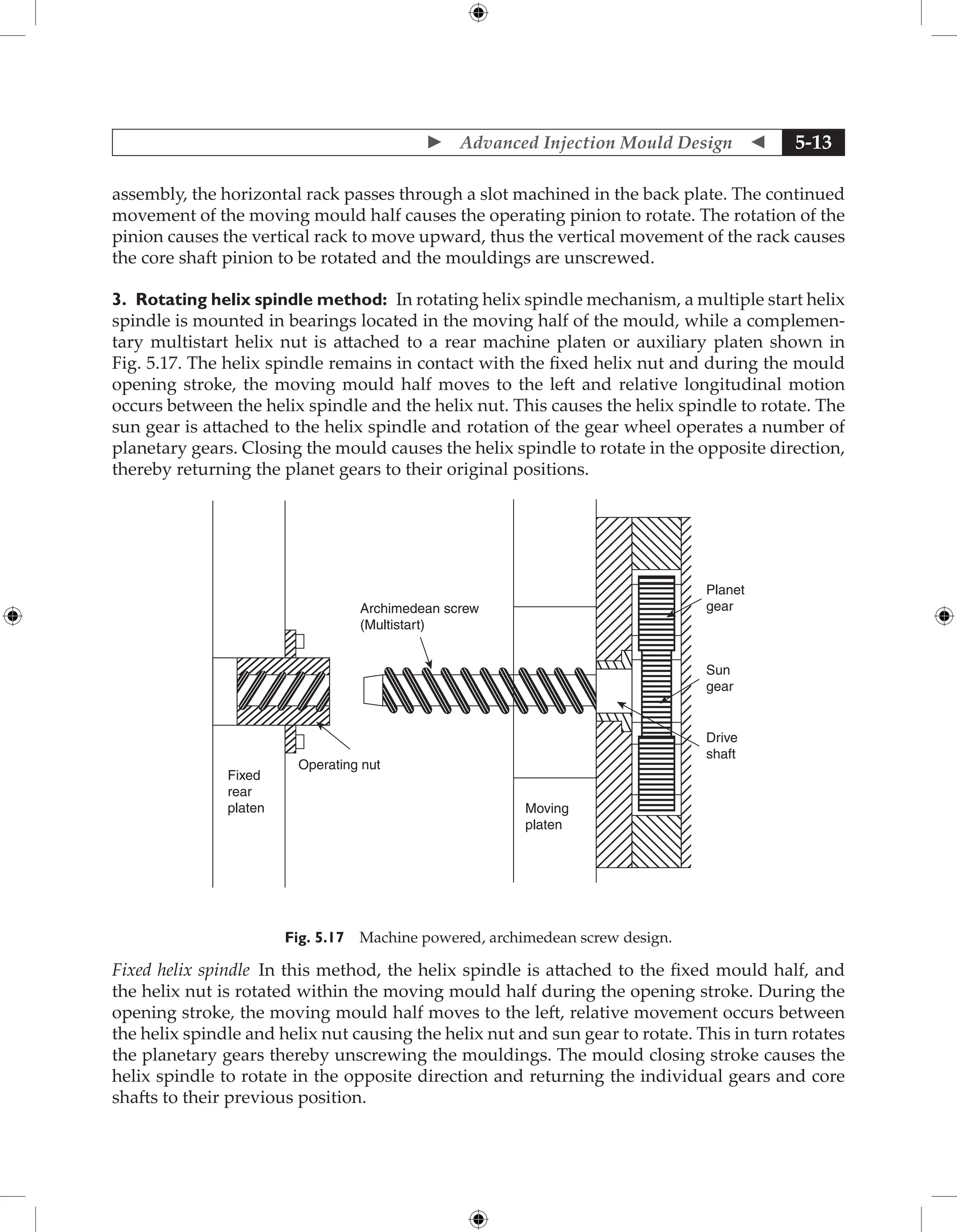  Advanced Injection Mould Design  5-13
assembly, the horizontal rack passes through a slot machined in the back plate. The continued
movement of the moving mould half causes the operating pinion to rotate. The rotation of the
pinion causes the vertical rack to move upward, thus the vertical movement of the rack causes
the core shaft pinion to be rotated and the mouldings are unscrewed.
3. Rotating helix spindle method: In rotating helix spindle mechanism, a multiple start helix
spindle is mounted in bearings located in the moving half of the mould, while a complemen-
tary multistart helix nut is attached to a rear machine platen or auxiliary platen shown in
Fig. 5.17. The helix spindle remains in contact with the fixed helix nut and during the mould
opening stroke, the moving mould half moves to the left and relative longitudinal motion
­
occurs between the helix spindle and the helix nut. This causes the helix spindle to rotate. The
sun gear is attached to the helix spindle and rotation of the gear wheel operates a number of
planetary gears. Closing the mould causes the helix spindle to rotate in the opposite direction,
thereby returning the planet gears to their original positions.
Archimedean screw
(Multistart)
Planet
gear
Sun
gear
Drive
shaft
Moving
platen
Operating nut
Fixed
rear
platen
Fig. 5.17 Machine powered, archimedean screw design.
Fixed helix spindle In this method, the helix spindle is attached to the fixed mould half, and
the helix nut is rotated within the moving mould half during the opening stroke. During the
opening stroke, the moving mould half moves to the left, relative movement occurs between
the helix spindle and helix nut causing the helix nut and sun gear to rotate. This in turn rotates
the planetary gears thereby unscrewing the mouldings. The mould closing stroke causes the
helix spindle to rotate in the opposite direction and returning the individual gears and core
shafts to their previous position.
 