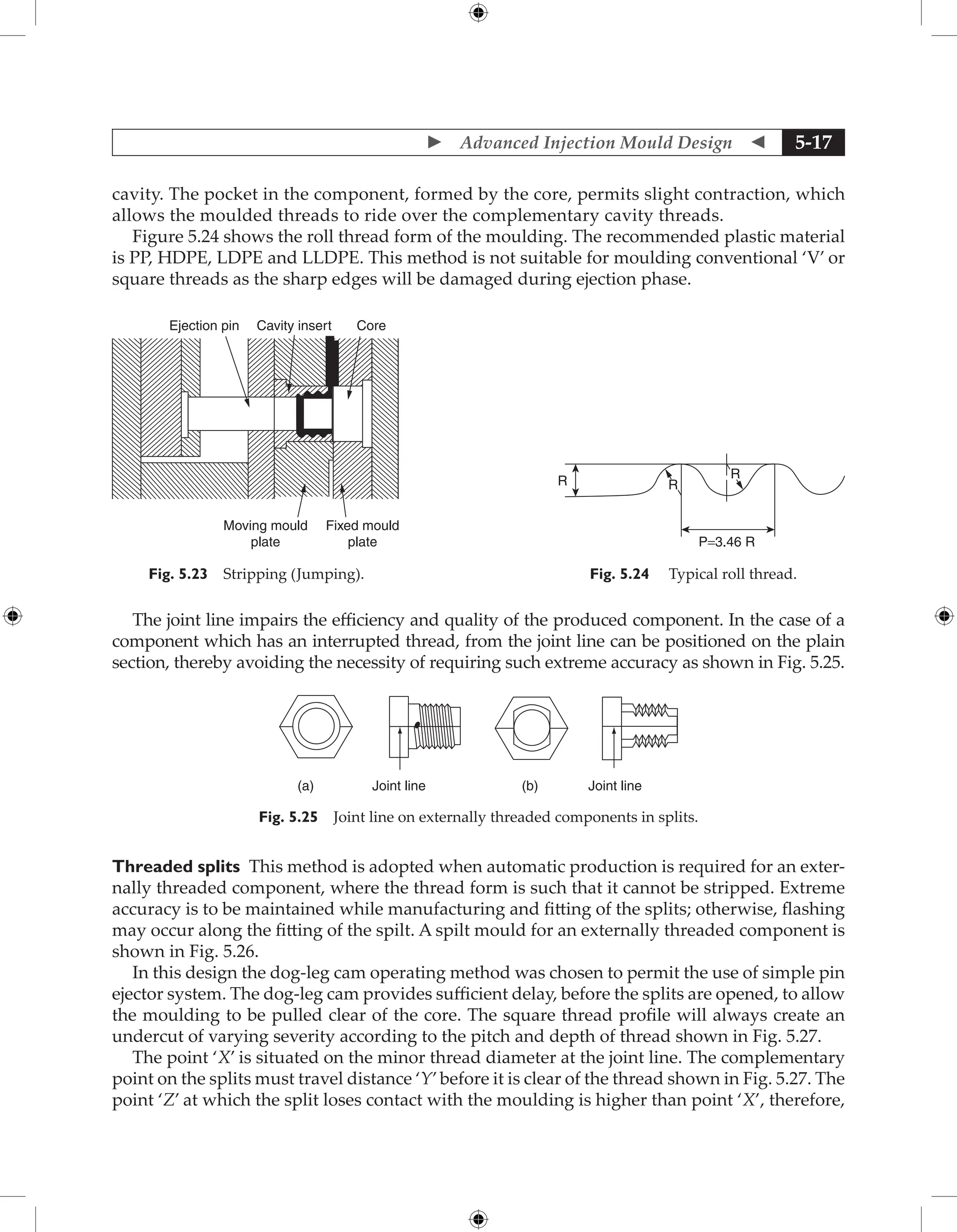  Advanced Injection Mould Design  5-17
cavity. The pocket in the component, formed by the core, permits slight contraction, which
allows the moulded threads to ride over the complementary cavity threads.
Figure 5.24 shows the roll thread form of the moulding. The recommended plastic material
is PP, HDPE, LDPE and LLDPE. This method is not suitable for moulding conventional ‘V’ or
square threads as the sharp edges will be damaged during ejection phase.
Ejection pin
Moving mould
plate
Fixed mould
plate
Cavity insert Core
Fig. 5.23 Stripping (Jumping).
R R
R
P=3.46 R
Fig. 5.24 Typical roll thread.
The joint line impairs the efficiency and quality of the produced component. In the case of a
component which has an interrupted thread, from the joint line can be positioned on the plain
section, thereby avoiding the necessity of requiring such extreme accuracy as shown in Fig. 5.25.
Joint line Joint line
(a) (b)
Fig. 5.25 Joint line on externally threaded components in splits.
Threaded splits This method is adopted when automatic production is required for an exter-
nally threaded component, where the thread form is such that it cannot be stripped. Extreme
accuracy is to be maintained while manufacturing and fitting of the splits; otherwise, flashing
may occur along the fitting of the spilt. A spilt mould for an externally threaded component is
shown in Fig. 5.26.
In this design the dog-leg cam operating method was chosen to permit the use of simple pin
ejector system. The dog-leg cam provides sufficient delay, before the splits are opened, to allow
the moulding to be pulled clear of the core. The square thread profile will always create an
undercut of varying severity according to the pitch and depth of thread shown in Fig. 5.27.
The point ‘X’ is situated on the minor thread diameter at the joint line. The complementary
point on the splits must travel distance ‘Y’before it is clear of the thread shown in Fig. 5.27. The
point ‘Z’ at which the split loses contact with the moulding is higher than point ‘X’, therefore,
 