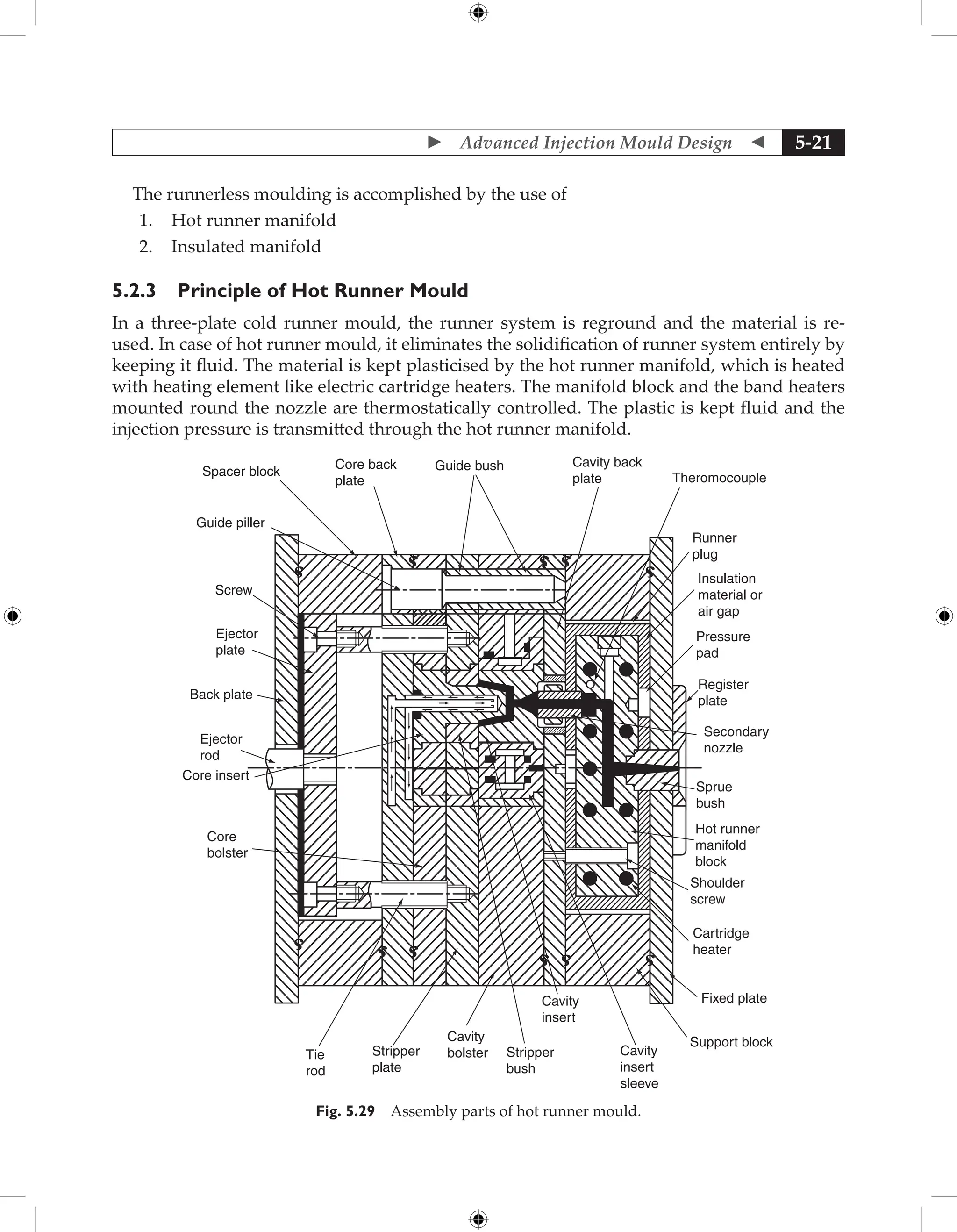  Advanced Injection Mould Design  5-21
The runnerless moulding is accomplished by the use of
1. Hot runner manifold
2. Insulated manifold
5.2.3 Principle of Hot Runner Mould
In a three-plate cold runner mould, the runner system is reground and the material is re-
used. In case of hot runner mould, it eliminates the solidification of runner system entirely by
keeping it fluid. The material is kept plasticised by the hot runner manifold, which is heated
with heating element like electric cartridge heaters. The manifold block and the band heaters
mounted round the nozzle are thermostatically controlled. The plastic is kept fluid and the
injection pressure is transmitted through the hot runner manifold.
Fixed plate
Support block
Cavity
insert
sleeve
Cavity
insert
Stripper
bush
Cavity
bolster
Stripper
plate
Tie
rod
Cartridge
heater
Shoulder
screw
Hot runner
manifold
block
Sprue
bush
Secondary
nozzle
Register
plate
Pressure
pad
Insulation
material or
air gap
Runner
plug
Theromocouple
Cavity back
plate
Guide bush
Core back
plate
Spacer block
Guide piller
�
� � � � � �
� � �
�
Screw
Ejector
plate
Back plate
Ejector
rod
Core insert
Core
bolster
Fig. 5.29 Assembly parts of hot runner mould.
 