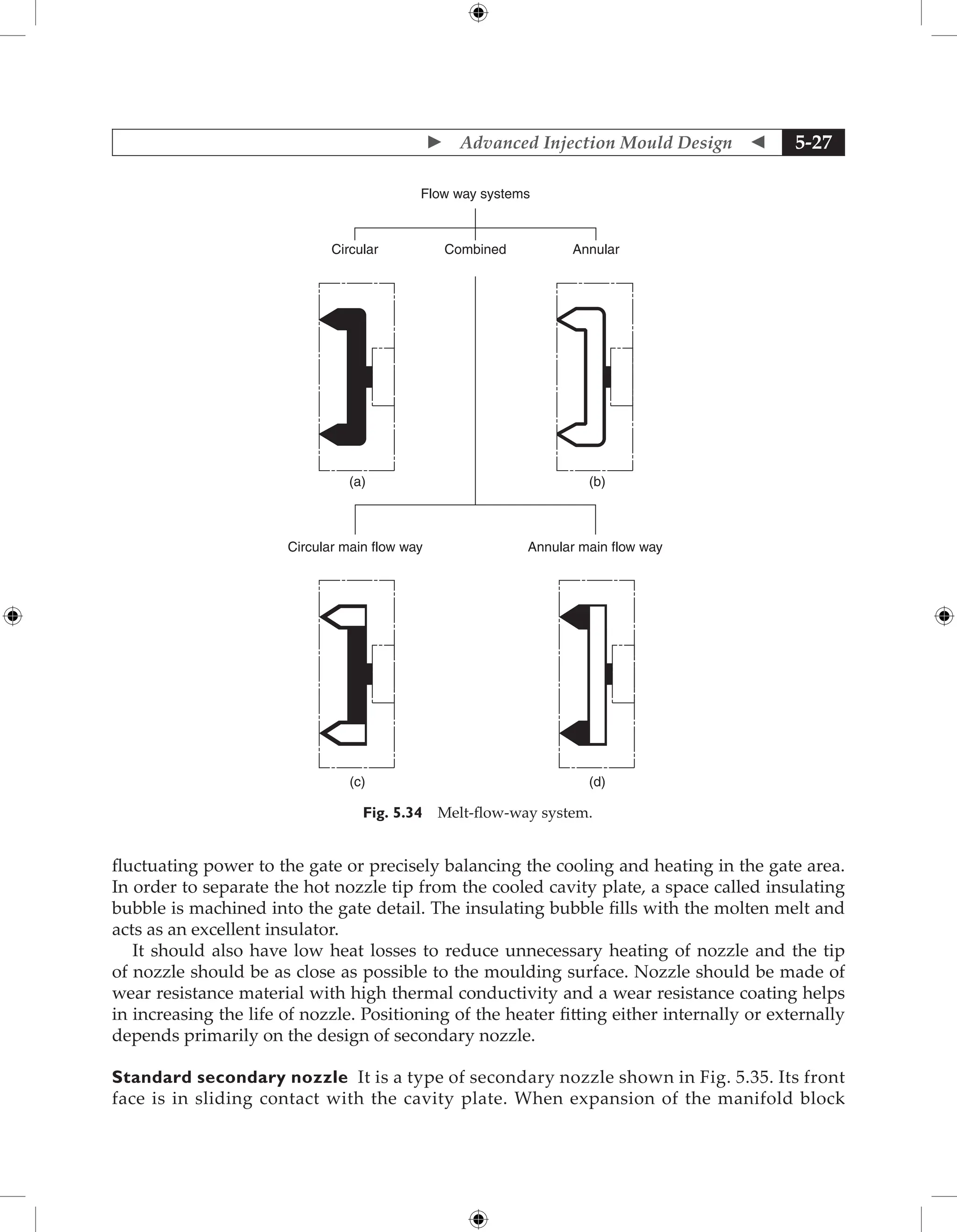  Advanced Injection Mould Design  5-27
fluctuating power to the gate or precisely balancing the cooling and heating in the gate area.
In order to separate the hot nozzle tip from the cooled cavity plate, a space called insulating
bubble is machined into the gate detail. The insulating bubble fills with the molten melt and
acts as an excellent insulator.
It should also have low heat losses to reduce unnecessary heating of nozzle and the tip
of nozzle should be as close as possible to the moulding surface. Nozzle should be made of
wear resistance material with high thermal conductivity and a wear resistance coating helps
in increasing the life of nozzle. Positioning of the heater fitting either internally or externally
depends primarily on the design of secondary nozzle.
Standard secondary nozzle It is a type of secondary nozzle shown in Fig. 5.35. Its front
face is in sliding contact with the cavity plate. When expansion of the manifold block
Flow way systems
Circular Combined Annular
Circular main flow way Annular main flow way
(a) (b)
(c) (d)
Fig. 5.34 Melt-flow-way system.
 