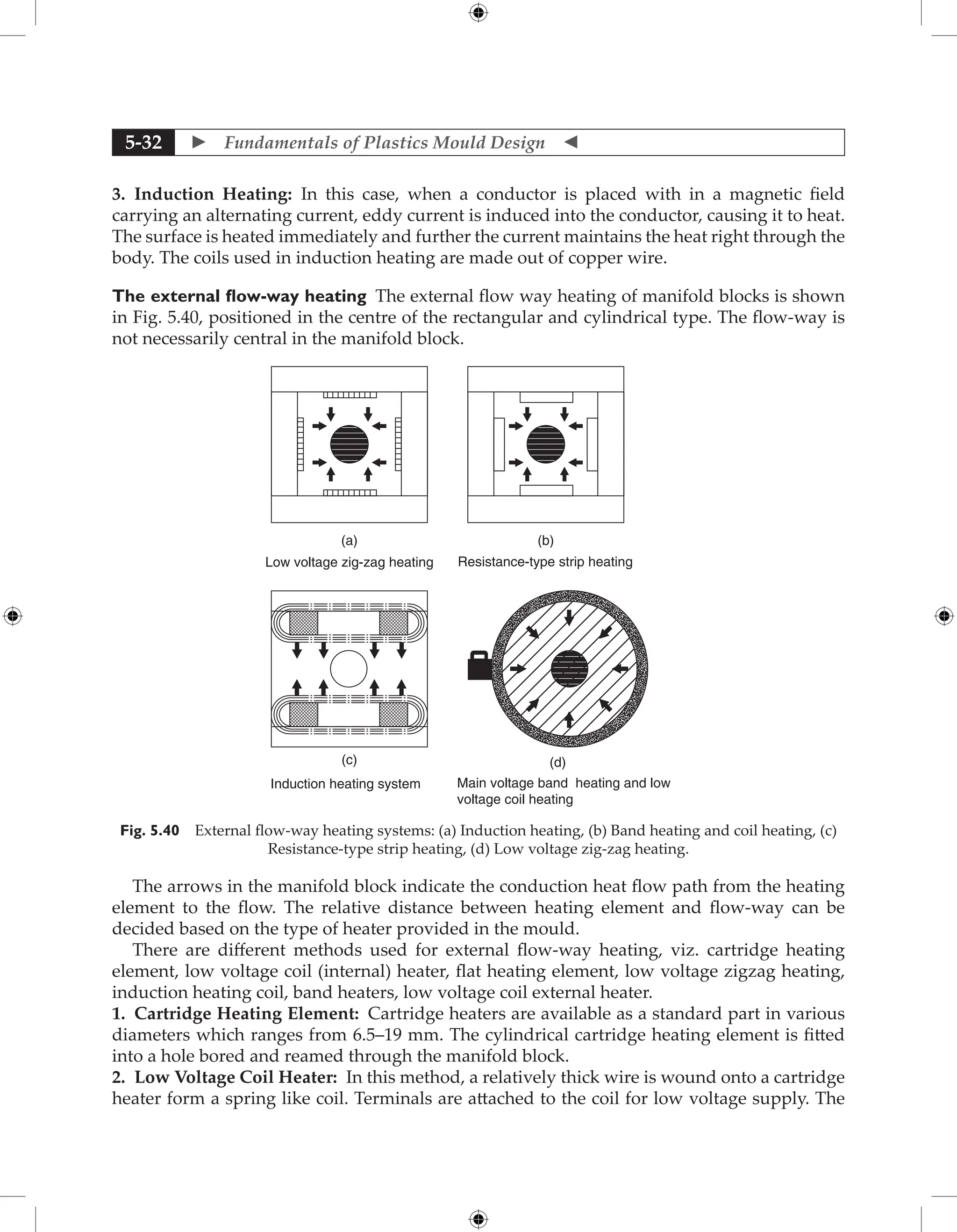  Fundamentals of Plastics Mould Design 
5-32
3. Induction Heating: In this case, when a conductor is placed with in a magnetic field
carrying an alternating current, eddy current is induced into the conductor, causing it to heat.
The surface is heated immediately and further the current maintains the heat right through the
body. The coils used in induction heating are made out of copper wire.
The external flow-way heating The external flow way heating of manifold blocks is shown
in Fig. 5.40, positioned in the centre of the rectangular and cylindrical type. The flow-way is
not necessarily central in the manifold block.
Low voltage zig-zag heating
(a)
(c) (d)
(b)
Resistance-type strip heating
Induction heating system Main voltage band heating and low
voltage coil heating
Fig. 5.40 External flow-way heating systems: (a) Induction heating, (b) Band heating and coil heating, (c)
Resistance-type strip heating, (d) Low voltage zig-zag heating.
The arrows in the manifold block indicate the conduction heat flow path from the heating
element to the flow. The relative distance between heating element and flow-way can be
decided based on the type of heater provided in the mould.
There are different methods used for external flow-way heating, viz. cartridge heating
element, low voltage coil (internal) heater, flat heating element, low voltage zigzag heating,
induction heating coil, band heaters, low voltage coil external heater.
1. Cartridge Heating Element: Cartridge heaters are available as a standard part in various
diameters which ranges from 6.5–19 mm. The cylindrical cartridge heating element is fitted
into a hole bored and reamed through the manifold block.
2. Low Voltage Coil Heater: In this method, a relatively thick wire is wound onto a cartridge
heater form a spring like coil. Terminals are attached to the coil for low voltage supply. The
 