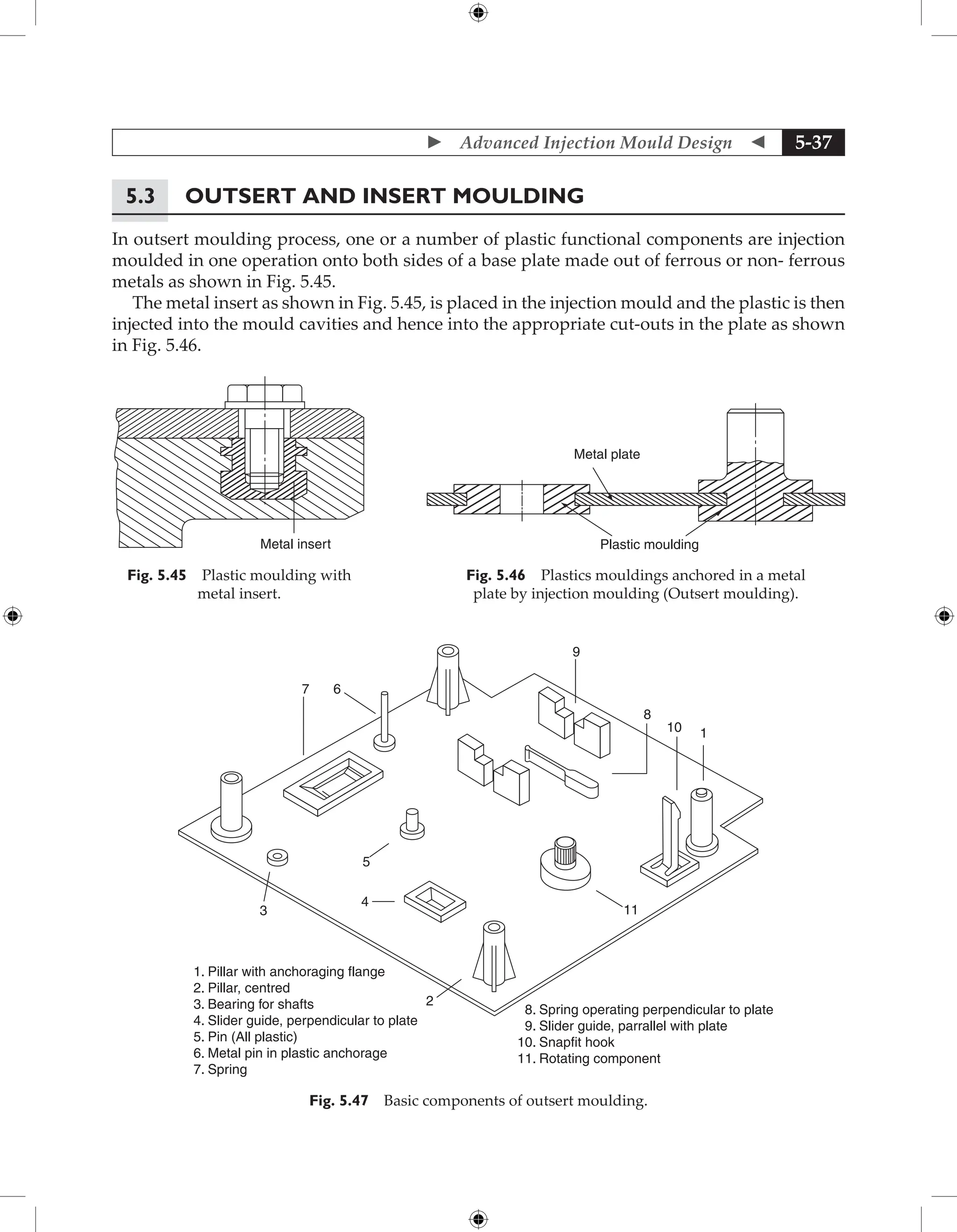 Advanced Injection Mould Design  5-37
5.3	Outsert and Insert Moulding
In outsert moulding process, one or a number of plastic functional components are injection
moulded in one operation onto both sides of a base plate made out of ferrous or non- ferrous
metals as shown in Fig. 5.45.
The metal insert as shown in Fig. 5.45, is placed in the injection mould and the plastic is then
injected into the mould cavities and hence into the appropriate cut-outs in the plate as shown
in Fig. 5.46.
Metal insert
Fig. 5.45 Plastic moulding with
metal insert.
Metal plate
Plastic moulding
Fig. 5.46 Plastics mouldings anchored in a metal
plate by injection moulding (Outsert moulding).
1. Pillar with anchoraging flange
2. Pillar, centred
3. Bearing for shafts
4. Slider guide, perpendicular to plate
5. Pin (All plastic)
6. Metal pin in plastic anchorage
7. Spring
8. Spring operating perpendicular to plate
9. Slider guide, parrallel with plate
10. Snapfit hook
11. Rotating component
7 6
9
8
10 1
11
2
4
5
3
Fig. 5.47 Basic components of outsert moulding.
 