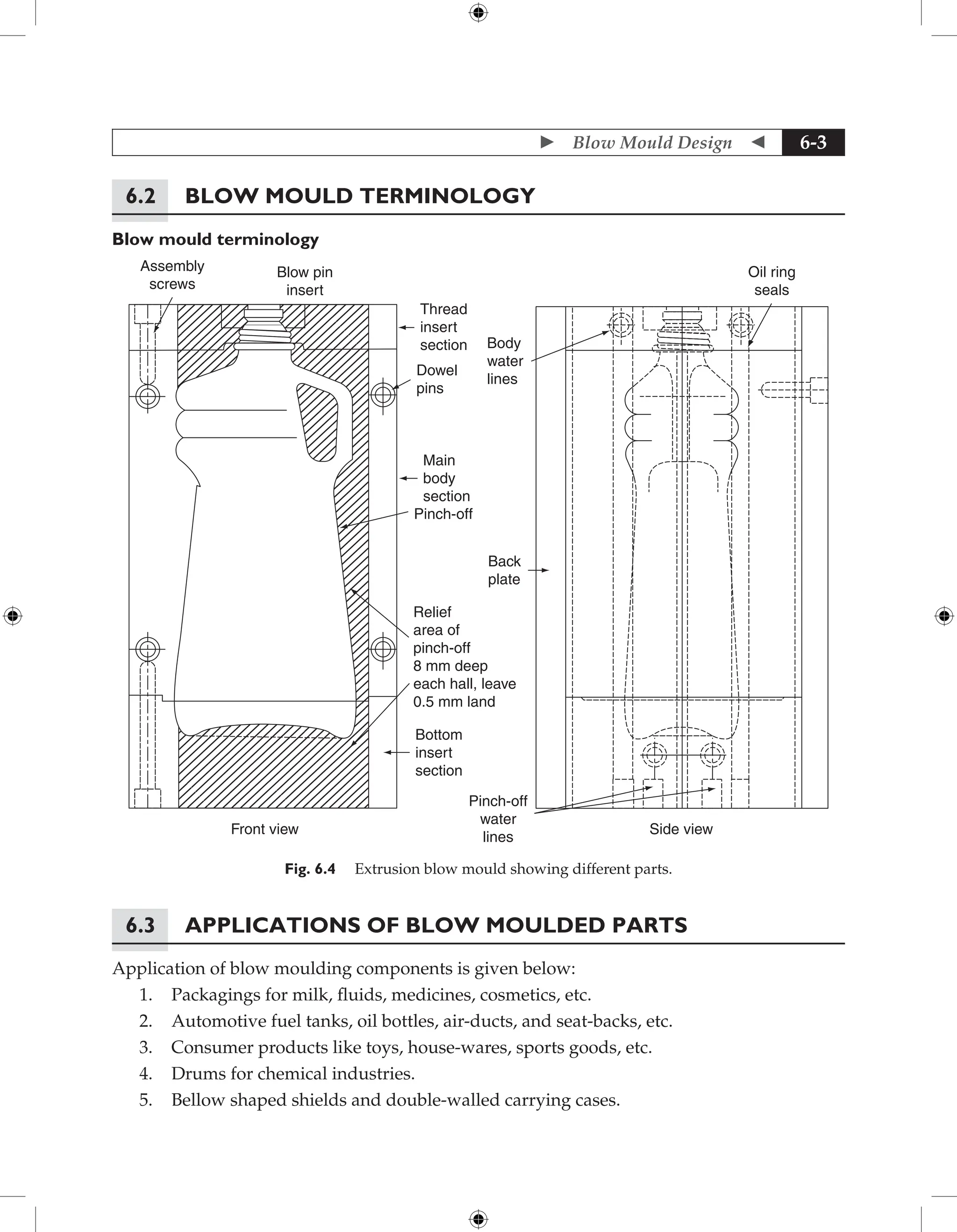  Blow Mould Design  6-3
6.2 Blow Mould Terminology
Blow mould terminology
Assembly
screws
Blow pin
insert
Thread
insert
section
Dowel
pins
Body
water
lines
Main
body
section
Pinch-off
Back
plate
Relief
area of
pinch-off
8 mm deep
each hall, leave
0.5 mm land
Bottom
insert
section
Pinch-off
water
lines
Side view
Front view
Oil ring
seals
Fig. 6.4 Extrusion blow mould showing different parts.
6.3 Applications of Blow Moulded Parts
Application of blow moulding components is given below:
1. Packagings for milk, fluids, medicines, cosmetics, etc.
2. Automotive fuel tanks, oil bottles, air-ducts, and seat-backs, etc.
3. Consumer products like toys, house-wares, sports goods, etc.
4. Drums for chemical industries.
5. Bellow shaped shields and double-walled carrying cases.
 