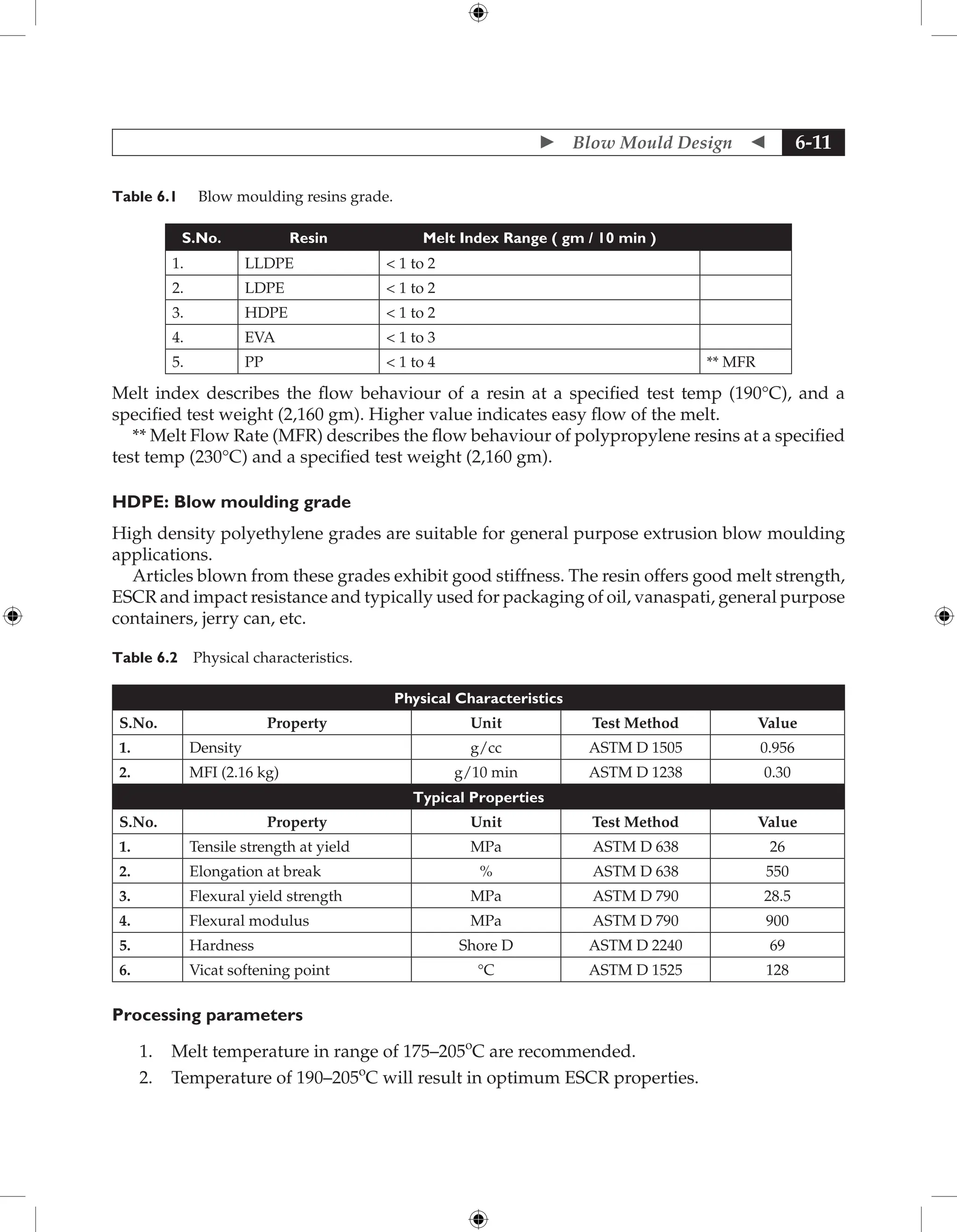  Blow Mould Design  6-11
Table 6.1 Blow moulding resins grade.
S.No. Resin Melt Index Range ( gm / 10 min )
1. LLDPE  1 to 2
2. LDPE  1 to 2
3. HDPE  1 to 2
4. EVA  1 to 3
5. PP  1 to 4 ** MFR
Melt index describes the flow behaviour of a resin at a specified test temp (190°C), and a
specified test weight (2,160 gm). Higher value indicates easy flow of the melt.
** Melt Flow Rate (MFR) describes the flow behaviour of polypropylene resins at a specified
test temp (230°C) and a specified test weight (2,160 gm).
HDPE: Blow moulding grade
High density polyethylene grades are suitable for general purpose extrusion blow moulding
applications.
Articles blown from these grades exhibit good stiffness. The resin offers good melt strength,
ESCR and impact resistance and typically used for packaging of oil, vanaspati, general purpose
containers, jerry can, etc.
Table 6.2 Physical characteristics.
Physical Characteristics
S.No. Property Unit Test Method Value
1. Density g/cc ASTM D 1505 0.956
2. MFI (2.16 kg) g/10 min ASTM D 1238 0.30
Typical Properties
S.No. Property Unit Test Method Value
1. Tensile strength at yield MPa ASTM D 638 26
2. Elongation at break % ASTM D 638 550
3. Flexural yield strength MPa ASTM D 790 28.5
4. Flexural modulus MPa ASTM D 790 900
5. Hardness Shore D ASTM D 2240 69
6. Vicat softening point °C ASTM D 1525 128
Processing parameters
1. Melt temperature in range of 175–205o
C are recommended.
2. Temperature of 190–205o
C will result in optimum ESCR properties.
 