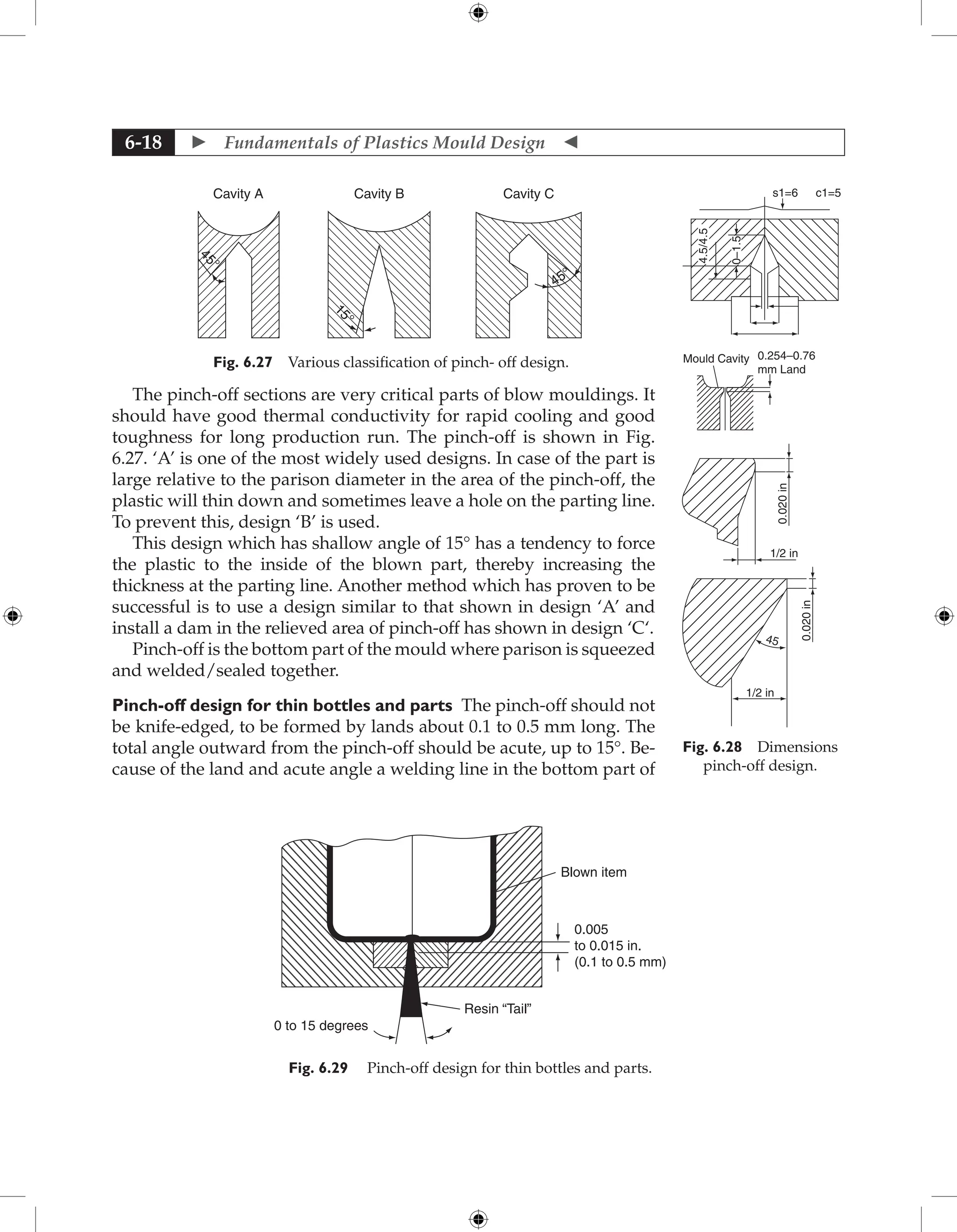  Fundamentals of Plastics Mould Design 
6-18
45°
15°
Cavity A Cavity B Cavity C
45°
Fig. 6.27 Various classification of pinch- off design.
The pinch-off sections are very critical parts of blow mouldings. It
should have good thermal conductivity for rapid cooling and good
toughness for long production run. The pinch-off is shown in Fig.
6.27. ‘A’ is one of the most widely used designs. In case of the part is
large relative to the parison diameter in the area of the pinch-off, the
plastic will thin down and sometimes leave a hole on the parting line.
To prevent this, design ‘B’ is used.
This design which has shallow angle of 15° has a tendency to force
the plastic to the inside of the blown part, thereby increasing the
thickness at the parting line. Another method which has proven to be
successful is to use a design similar to that shown in design ‘A’ and
install a dam in the relieved area of pinch-off has shown in design ‘C‘.
Pinch-off is the bottom part of the mould where parison is squeezed
and welded/sealed together.
Pinch-off design for thin bottles and parts The pinch-off should not
be knife-edged, to be formed by lands about 0.1 to 0.5 mm long. The
total angle outward from the pinch-off should be acute, up to 15°. Be-
cause of the land and acute angle a welding line in the bottom part of
Blown item
0.005
to 0.015 in.
(0.1 to 0.5 mm)
Resin “Tail”
0 to 15 degrees
Fig. 6.29 Pinch-off design for thin bottles and parts.
Fig. 6.28 Dimensions
pinch-off design.
0–1.5
4.5/4.5
s1=6 c1=5
Mould Cavity 0.254–0.76
mm Land
0.020
in
0.020
in
1/2 in
45
1/2 in
 