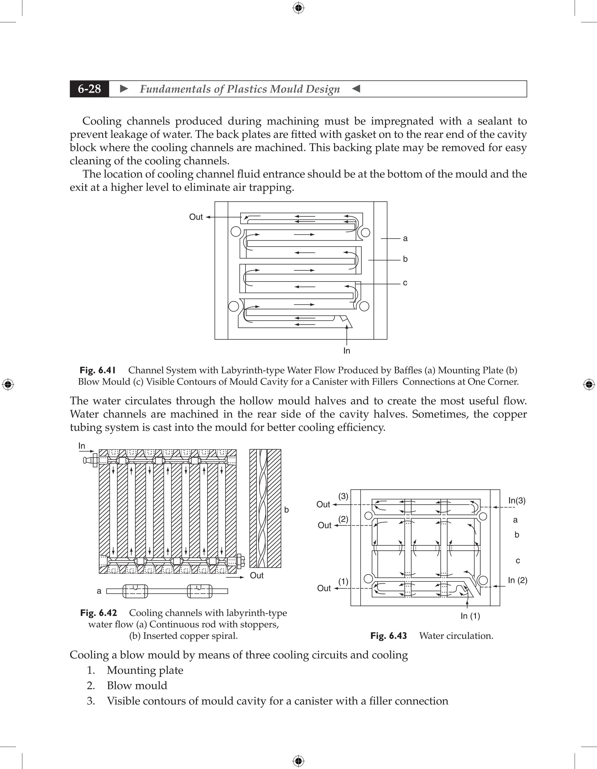 Fundamentals of Plastics Mould Design 
6-28
Cooling channels produced during machining must be impregnated with a sealant to
prevent leakage of water. The back plates are fitted with gasket on to the rear end of the cavity
block where the cooling channels are machined. This backing plate may be removed for easy
cleaning of the cooling channels.
The location of cooling channel fluid entrance should be at the bottom of the mould and the
exit at a higher level to eliminate air trapping.
Out
a
b
c
In
Fig. 6.41 Channel System with Labyrinth-type Water Flow Produced by Baffles (a) Mounting Plate (b)
Blow Mould (c) Visible Contours of Mould Cavity for a Canister with Fillers Connections at One Corner.
The water circulates through the hollow mould halves and to create the most useful flow.
Water channels are machined in the rear side of the cavity halves. Sometimes, the copper
tubing system is cast into the mould for better cooling efficiency.
(3)
(2)
Out
Out
Out
(1)
In (1)
In (2)
c
b
a
In(3)
Fig. 6.43 Water circulation.
b
Out
a
In
Fig. 6.42 Cooling channels with labyrinth-type
water flow (a) Continuous rod with stoppers,
(b) Inserted copper spiral.
Cooling a blow mould by means of three cooling circuits and cooling
1. Mounting plate
2. Blow mould
3. Visible contours of mould cavity for a canister with a filler connection
 