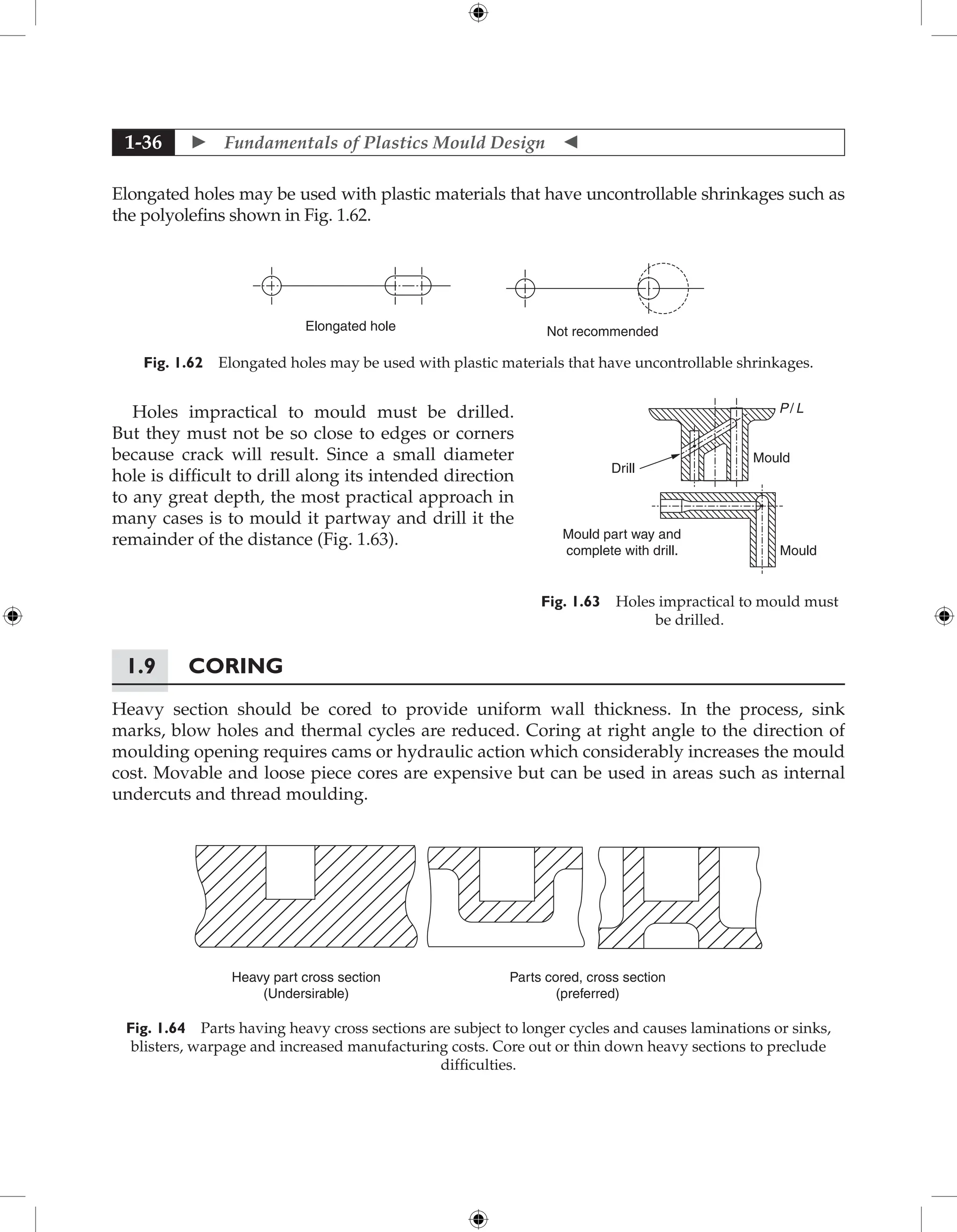  Fundamentals of Plastics Mould Design 
1-36
Elongated holes may be used with plastic materials that have uncontrollable shrinkages such as
the polyolefins shown in Fig. 1.62.
Elongated hole Not recommended
Fig. 1.62 Elongated holes may be used with plastic materials that have uncontrollable shrinkages.
Holes impractical to mould must be drilled.
But they must not be so close to edges or corners
because crack will result. Since a small diameter
hole is difficult to drill along its intended direction
to any great depth, the most practical approach in
many cases is to mould it partway and drill it the
remainder of the distance (Fig. 1.63).
1.9	Coring
Heavy section should be cored to provide uniform wall thickness. In the process, sink
marks, blow holes and thermal cycles are reduced. Coring at right angle to the direction of
moulding opening requires cams or hydraulic action which considerably increases the mould
cost. Movable and loose piece cores are expensive but can be used in areas such as internal
undercuts and thread moulding.
Heavy part cross section
(Undersirable)
Parts cored, cross section
(preferred)
Fig. 1.64 Parts having heavy cross sections are subject to longer cycles and causes laminations or sinks,
blisters, warpage and increased manufacturing costs. Core out or thin down heavy sections to preclude
difficulties.
Mould
Mould
P/ L
Drill
Mould part way and
complete with drill.
Fig. 1.63 Holes impractical to mould must
be drilled.
 