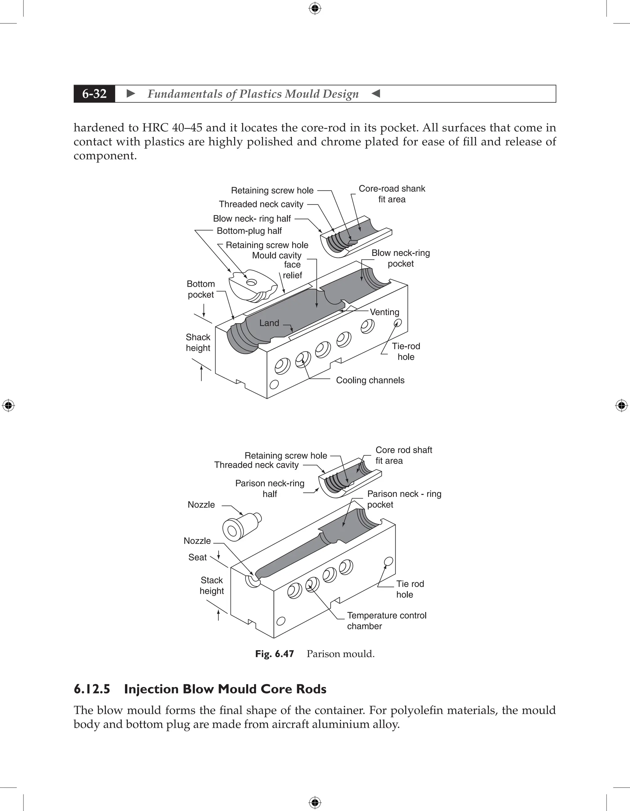 Fundamentals of Plastics Mould Design 
6-32
hardened to HRC 40–45 and it locates the core-rod in its pocket. All surfaces that come in
contact with plastics are highly polished and chrome plated for ease of fill and release of
component.
Retaining screw hole
Threaded neck cavity
Blow neck- ring half
Bottom-plug half
Retaining screw hole
Mould cavity
face
relief
Blow neck-ring
pocket
Core-road shank
fit area
Venting
Tie-rod
hole
Cooling channels
Land
Bottom
pocket
Shack
height
Retaining screw hole
Threaded neck cavity
Parison neck-ring
half
Nozzle
Nozzle
Seat
Stack
height
Temperature control
chamber
Tie rod
hole
Parison neck - ring
pocket
Core rod shaft
fit area
Fig. 6.47 Parison mould.
6.12.5 Injection Blow Mould Core Rods
The blow mould forms the final shape of the container. For polyolefin materials, the mould
body and bottom plug are made from aircraft aluminium alloy.
 