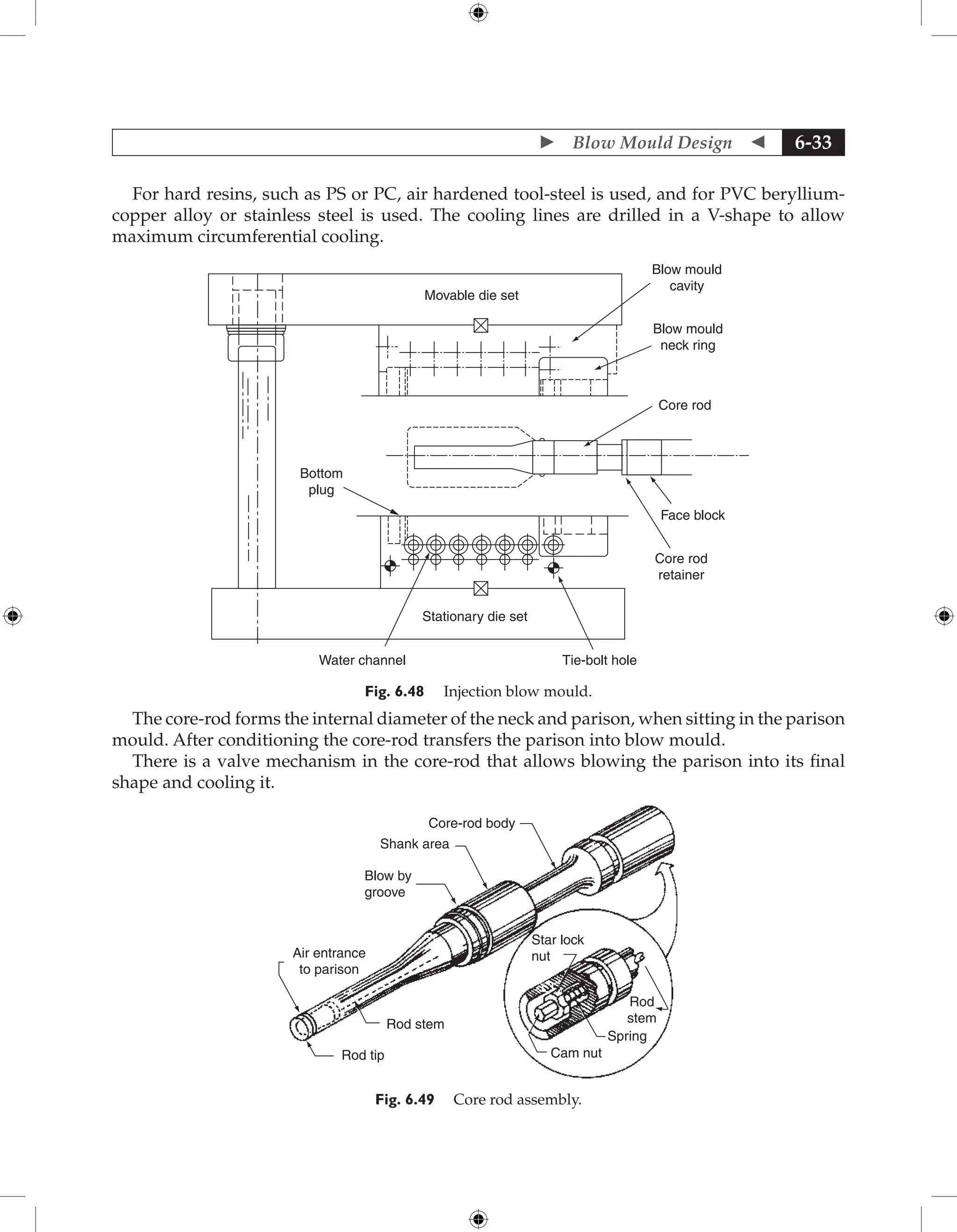  Blow Mould Design  6-33
For hard resins, such as PS or PC, air hardened tool-steel is used, and for PVC beryllium-
copper alloy or stainless steel is used. The cooling lines are drilled in a V-shape to allow
maximum circumferential cooling.
Stationary die set
Water channel Tie-bolt hole
Bottom
plug
Face block
Core rod
retainer
Core rod
Blow mould
neck ring
Blow mould
cavity
Movable die set
Fig. 6.48 Injection blow mould.
The core-rod forms the internal diameter of the neck and parison, when sitting in the parison
mould. After conditioning the core-rod transfers the parison into blow mould.
There is a valve mechanism in the core-rod that allows blowing the parison into its final
shape and cooling it.
Core-rod body
Shank area
Blow by
groove
Air entrance
to parison
Rod stem
Rod tip Cam nut
Spring
Rod
stem
Star lock
nut
Fig. 6.49 Core rod assembly.
 