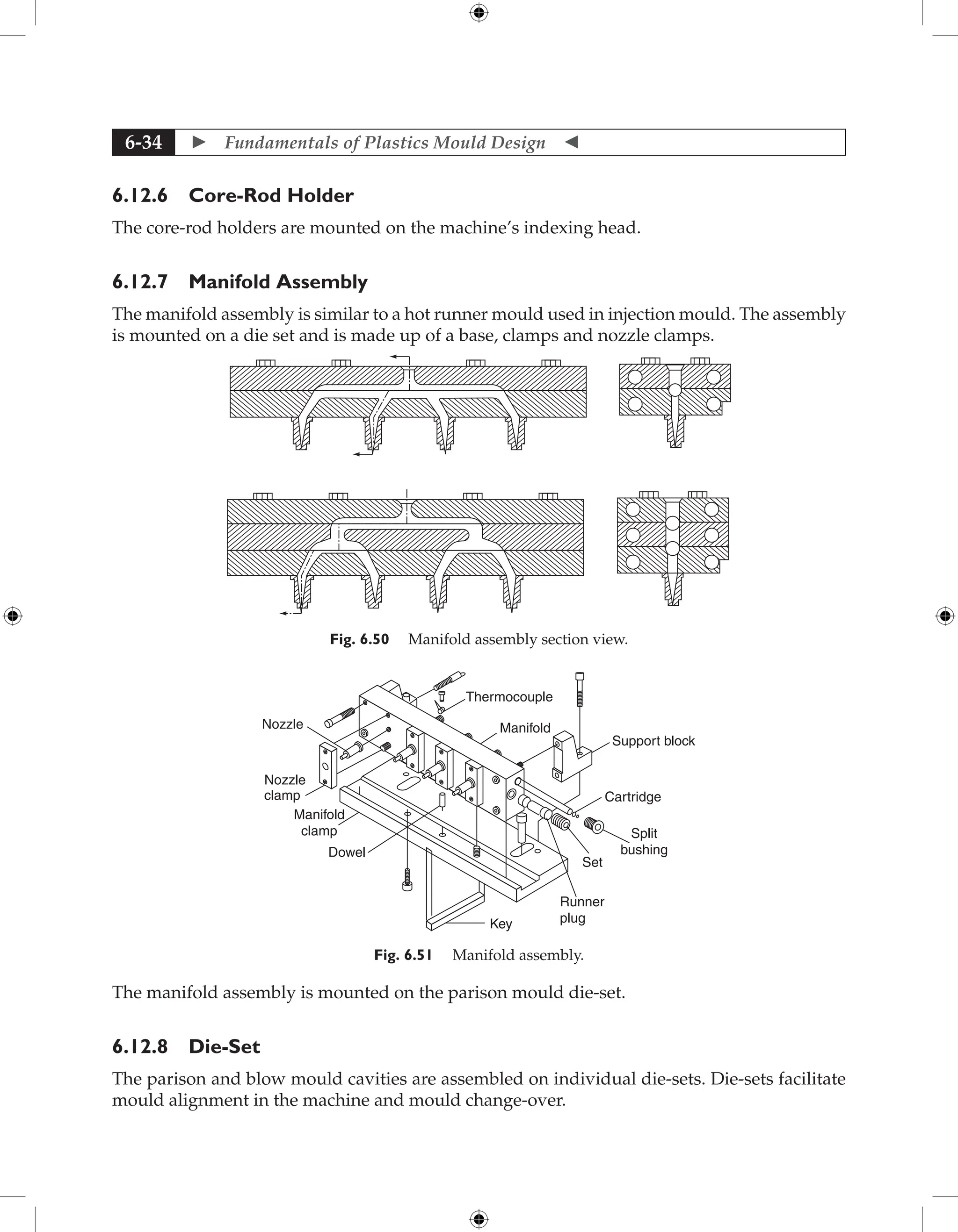  Fundamentals of Plastics Mould Design 
6-34
6.12.6 Core-Rod Holder
The core-rod holders are mounted on the machine’s indexing head.
6.12.7 Manifold Assembly
The manifold assembly is similar to a hot runner mould used in injection mould. The assembly
is mounted on a die set and is made up of a base, clamps and nozzle clamps.
Fig. 6.50 Manifold assembly section view.
Key
Runner
plug
Set
Split
bushing
Cartridge
Support block
Thermocouple
Manifold
Nozzle
Nozzle
clamp
Manifold
clamp
Dowel
Fig. 6.51 Manifold assembly.
The manifold assembly is mounted on the parison mould die-set.
6.12.8 Die-Set
The parison and blow mould cavities are assembled on individual die-sets. Die-sets facilitate
mould alignment in the machine and mould change-over.
 