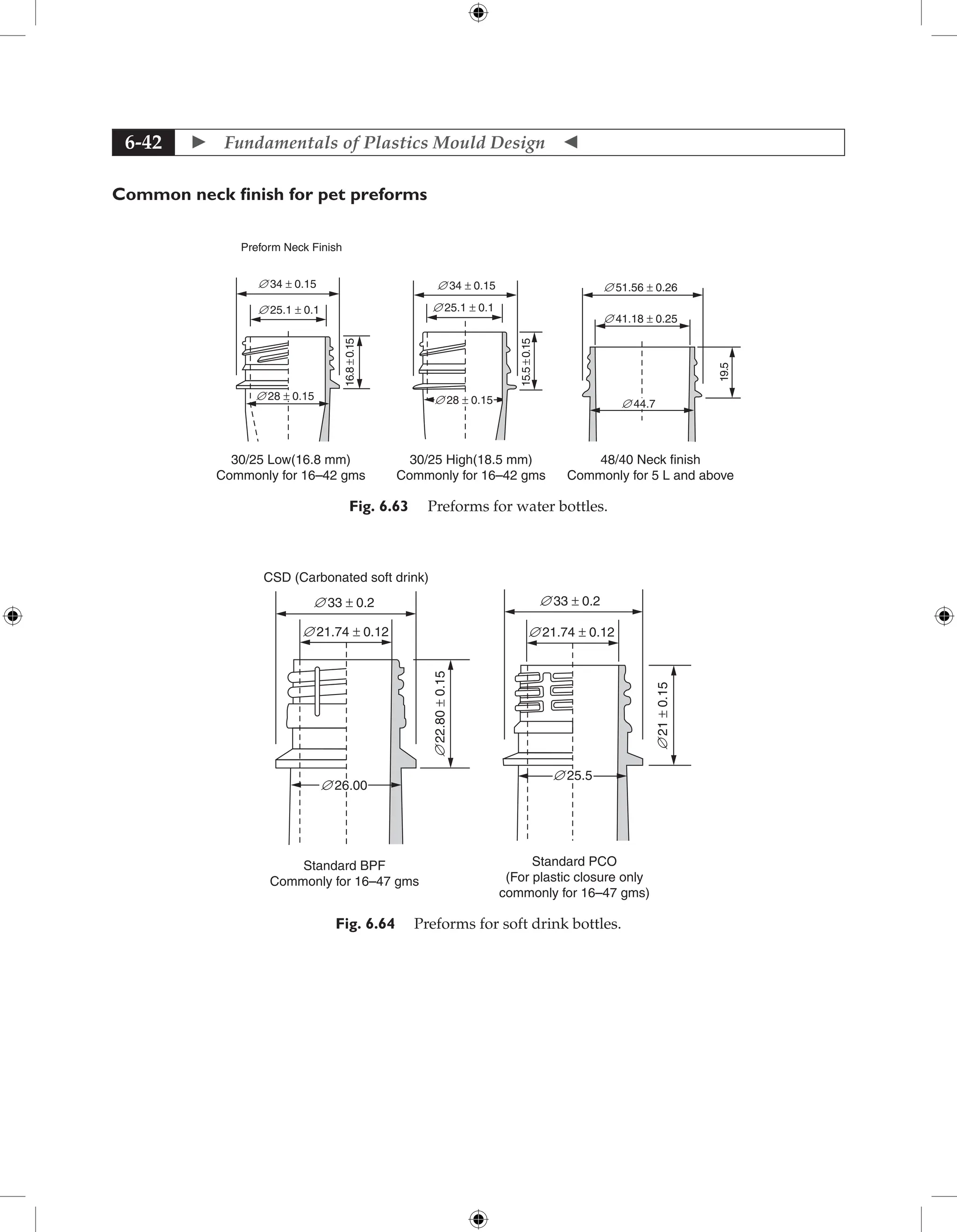  Fundamentals of Plastics Mould Design 
6-42
Common neck finish for pet preforms
§ 34 ± 0.15
Preform Neck Finish
§ 34 ± 0.15 § 51.56 ± 0.26
§ 41.18 ± 0.25
§ 44.7
§ 25.1 ± 0.1 § 25.1 ± 0.1
§ 28 ± 0.15
§ 28 ± 0.15
30/25 Low(16.8 mm)
Commonly for 16–42 gms
30/25 High(18.5 mm)
Commonly for 16–42 gms
48/40 Neck finish
Commonly for 5 L and above
16.8
±
0.15
15.5
±
0.15
19.5
Fig. 6.63 Preforms for water bottles.
Standard BPF
Commonly for 16–47 gms
Standard PCO
(For plastic closure only
commonly for 16–47 gms)
§ 33 ± 0.2
§ 21.74 ± 0.12
§ 25.5
§
21
±
0.15
CSD (Carbonated soft drink)
§ 33 ± 0.2
§ 21.74 ± 0.12
§ 26.00
§
22.80
±
0.15
Fig. 6.64 Preforms for soft drink bottles.
 