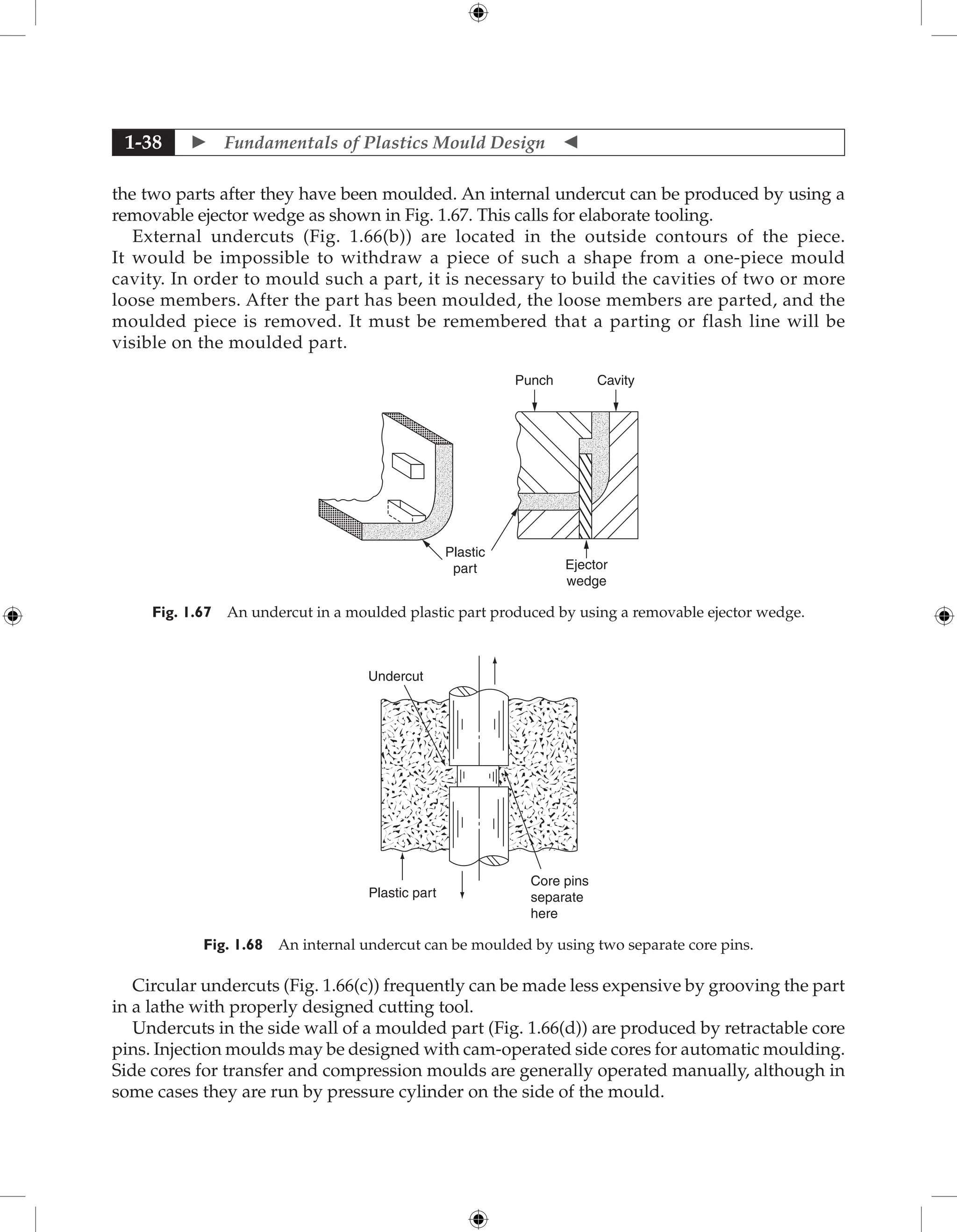 Fundamentals of Plastics Mould Design 
1-38
the two parts after they have been moulded. An internal undercut can be produced by using a
removable ejector wedge as shown in Fig. 1.67. This calls for elaborate tooling.
External undercuts (Fig. 1.66(b)) are located in the outside contours of the piece.
It would be impossible to withdraw a piece of such a shape from a one-piece mould
cavity. In order to mould such a part, it is necessary to build the cavities of two or more
loose members. After the part has been moulded, the loose members are parted, and the
moulded piece is removed. It must be remembered that a parting or flash line will be
visible on the moulded part.
Plastic
part Ejector
wedge
Punch Cavity
Fig. 1.67 An undercut in a moulded plastic part produced by using a removable ejector wedge.
Undercut
Plastic part
Core pins
separate
here
Fig. 1.68 An internal undercut can be moulded by using two separate core pins.
Circular undercuts (Fig. 1.66(c)) frequently can be made less expensive by grooving the part
in a lathe with properly designed cutting tool.
Undercuts in the side wall of a moulded part (Fig. 1.66(d)) are produced by retractable core
pins. Injection moulds may be designed with cam-operated side cores for automatic moulding.
Side cores for transfer and compression moulds are generally operated manually, although in
some cases they are run by pressure cylinder on the side of the mould.
 