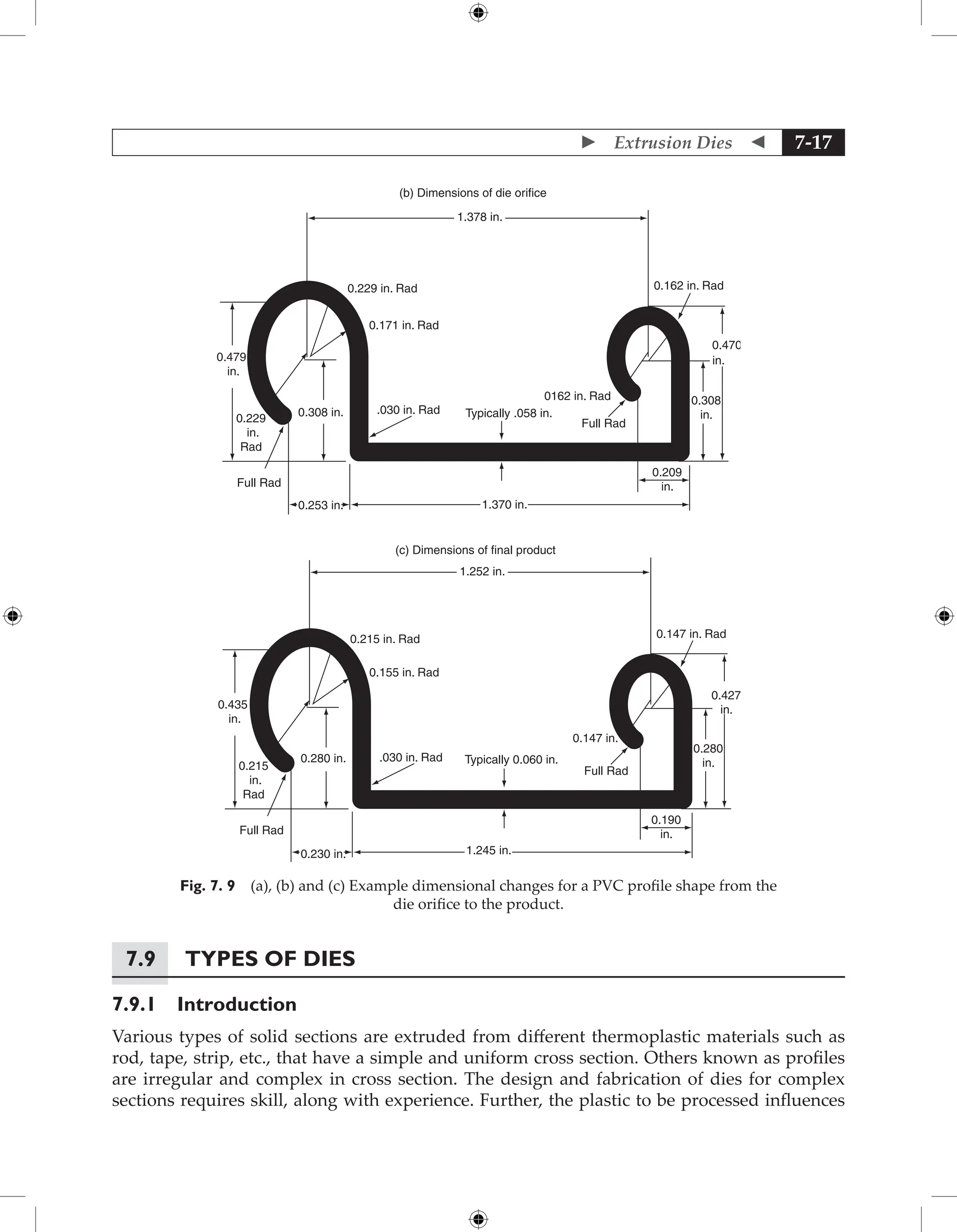  Extrusion Dies  7-17
(b) Dimensions of die orifice
1.378 in.
0.229 in. Rad
0.171 in. Rad
.030 in. Rad
0162 in. Rad
Typically .058 in.
Full Rad
0.162 in. Rad
0.470
in.
0.308
in.
0.209
in.
1.370 in.
0.253 in.
0.308 in.
0.229
in.
Rad
0.479
in.
Full Rad
(c) Dimensions of final product
1.252 in.
0.215 in. Rad
0.155 in. Rad
.030 in. Rad
0.147 in.
Typically 0.060 in.
Full Rad
0.147 in. Rad
0.427
in.
0.280
in.
0.190
in.
1.245 in.
0.230 in.
0.280 in.
0.215
in.
Rad
0.435
in.
Full Rad
Fig. 7. 9 (a), (b) and (c) Example dimensional changes for a PVC profile shape from the
die orifice to the product.
7.9	Types of Dies
7.9.1 Introduction
Various types of solid sections are extruded from different thermoplastic materials such as
rod, tape, strip, etc., that have a simple and uniform cross section. Others known as profiles
are irregular and complex in cross section. The design and fabrication of dies for complex
sections requires skill, along with experience. Further, the plastic to be processed influences
 