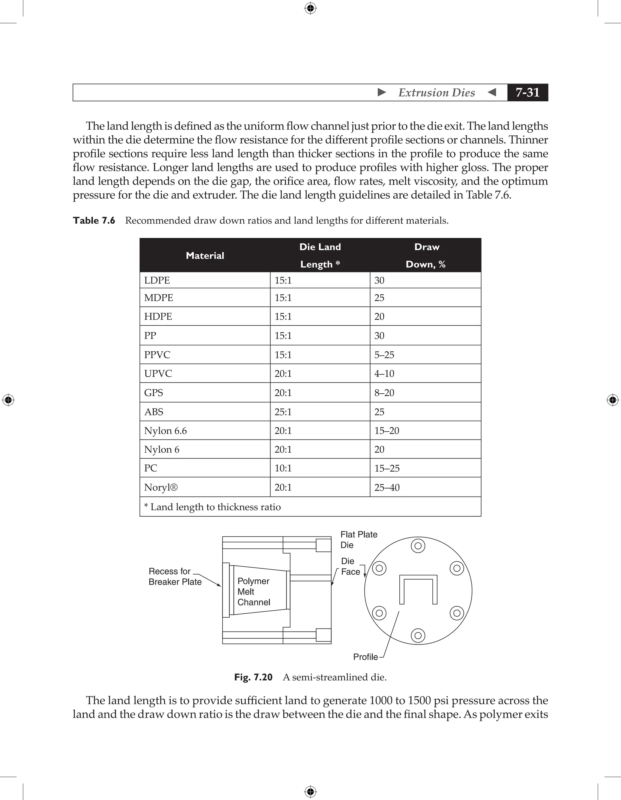  Extrusion Dies  7-31
The land length is defined as the uniform flow channel just prior to the die exit. The land lengths
within the die determine the flow resistance for the different profile sections or channels. Thinner
profile sections require less land length than thicker sections in the profile to produce the same
flow resistance. Longer land lengths are used to produce profiles with higher gloss. The proper
land length depends on the die gap, the orifice area, flow rates, melt viscosity, and the optimum
pressure for the die and extruder. The die land length guidelines are detailed in Table 7.6.
Table 7.6 Recommended draw down ratios and land lengths for different materials.
Material
Die Land
Length *
Draw
Down, %
LDPE 15:1 30
MDPE 15:1 25
HDPE 15:1 20
PP 15:1 30
PPVC 15:1 5–25
UPVC 20:1 4–10
GPS 20:1 8–20
ABS 25:1 25
Nylon 6.6 20:1 15–20
Nylon 6 20:1 20
PC 10:1 15-25
Noryl® 20:1 25-40
* Land length to thickness ratio
Profile
Flat Plate
Die
Recess for
Breaker Plate
Die
Face
Polymer
Melt
Channel
Fig. 7.20 A semi-streamlined die.
The land length is to provide sufficient land to generate 1000 to 1500 psi pressure across the
land and the draw down ratio is the draw between the die and the final shape.As polymer exits
 