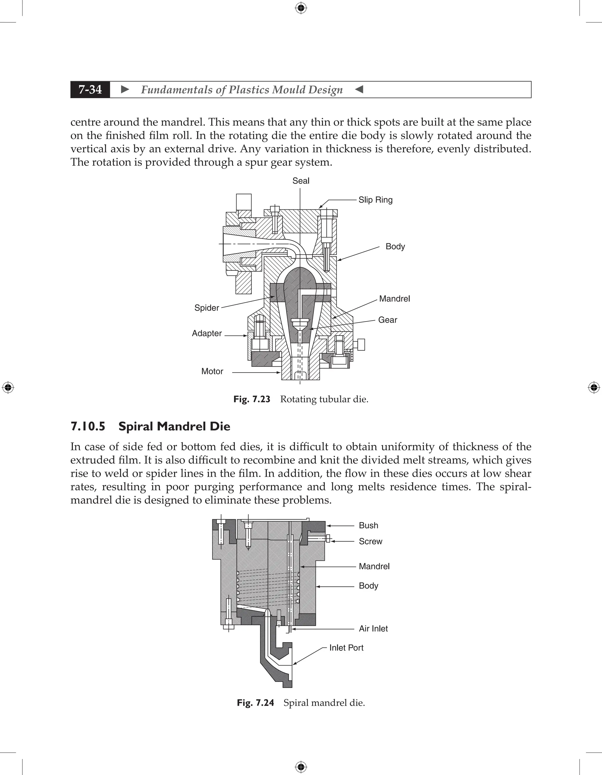  Fundamentals of Plastics Mould Design 
7-34
centre around the mandrel. This means that any thin or thick spots are built at the same place
on the finished film roll. In the rotating die the entire die body is slowly rotated around the
vertical axis by an external drive. Any variation in thickness is therefore, evenly distributed.
The rotation is provided through a spur gear system.
Seal
Slip Ring
Body
Mandrel
Gear
Motor
Adapter
Spider
Fig. 7.23 Rotating tubular die.
7.10.5 Spiral Mandrel Die
In case of side fed or bottom fed dies, it is difficult to obtain uniformity of thickness of the
extruded film. It is also difficult to recombine and knit the divided melt streams, which gives
rise to weld or spider lines in the film. In addition, the flow in these dies occurs at low shear
rates, resulting in poor purging performance and long melts residence times. The spiral-
mandrel die is designed to eliminate these problems.
Bush
Screw
Mandrel
Body
Air Inlet
Inlet Port
Fig. 7.24 Spiral mandrel die.
 
