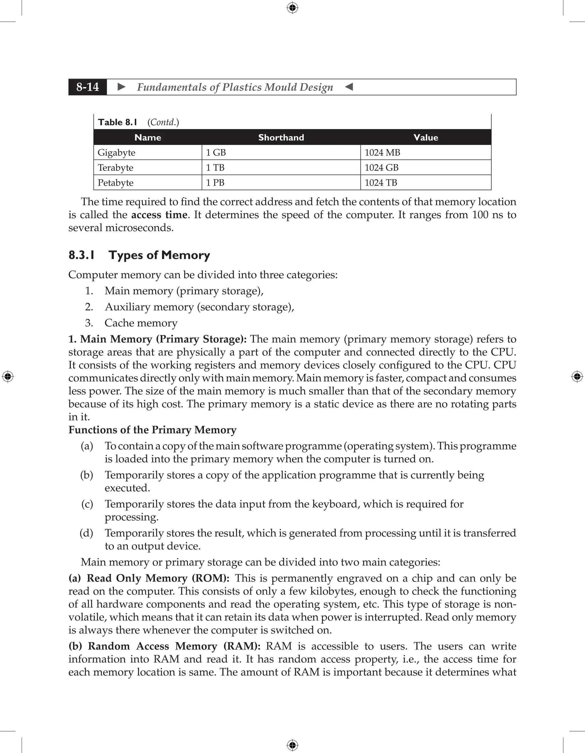 Fundamentals of Mould Design lecture.pdf