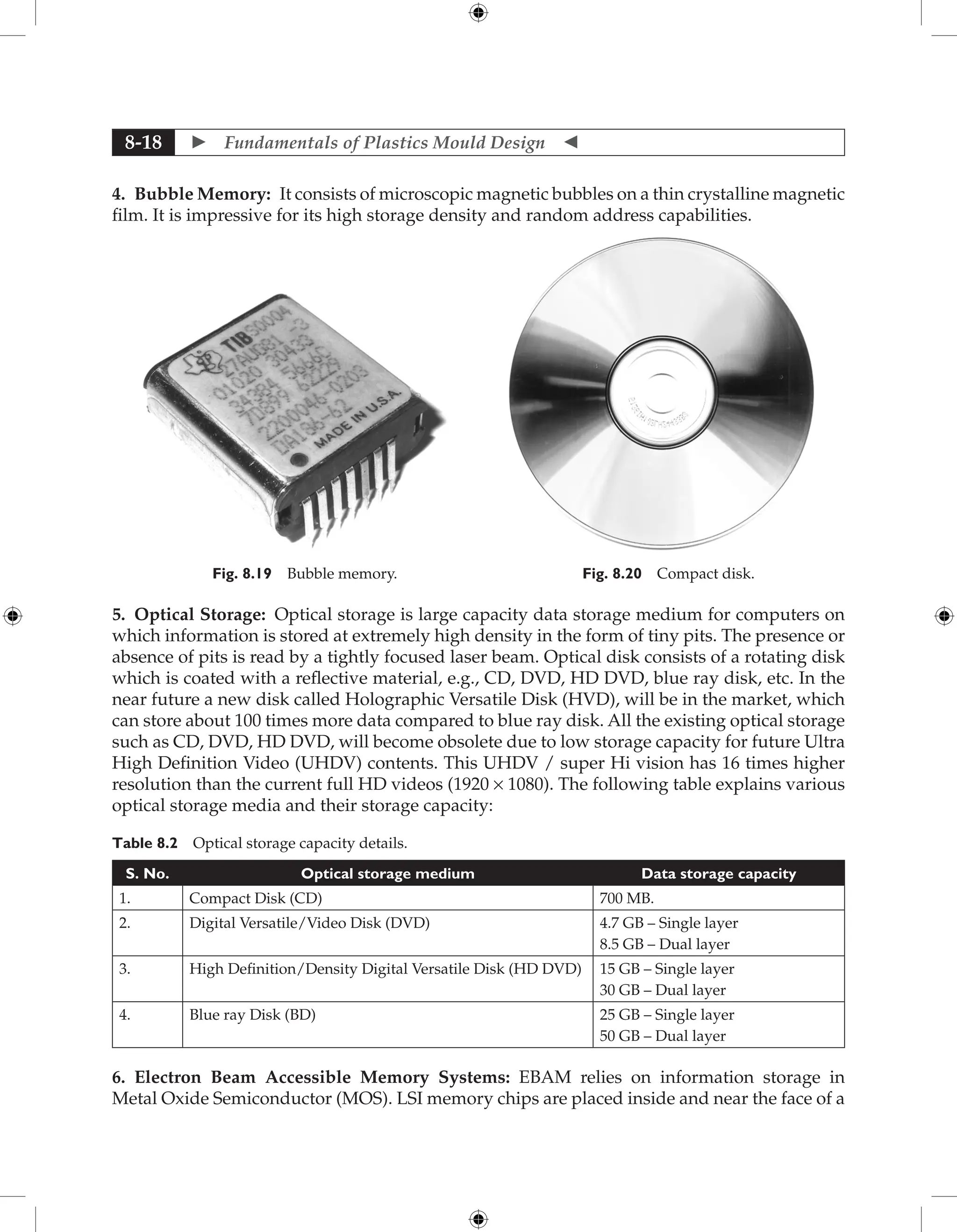 Fundamentals of Mould Design lecture.pdf