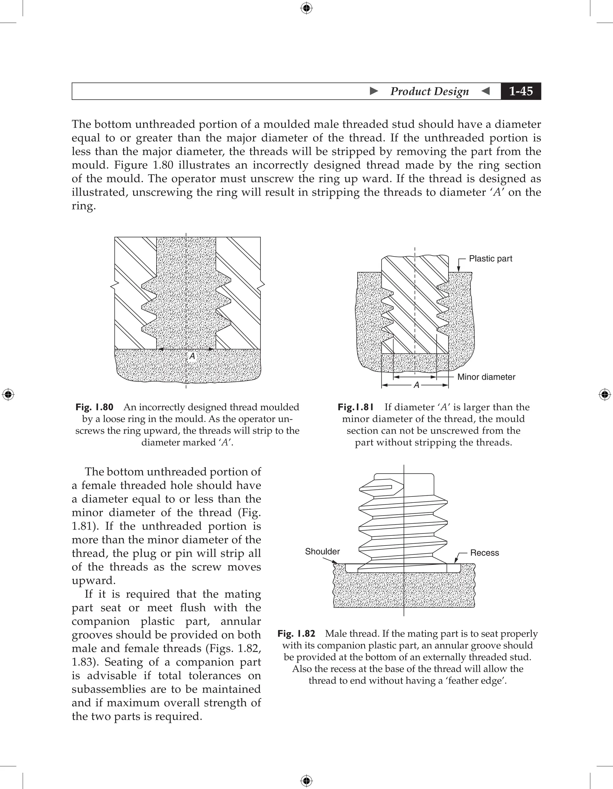  Product Design  1-45
The bottom unthreaded portion of a moulded male threaded stud should have a diameter
equal to or greater than the major diameter of the thread. If the unthreaded portion is
less than the major diameter, the threads will be stripped by removing the part from the
mould. Figure 1.80 illustrates an incorrectly designed thread made by the ring section
of the mould. The operator must unscrew the ring up ward. If the thread is designed as
illustrated, unscrewing the ring will result in stripping the threads to diameter ‘A’ on the
ring.
A
Fig. 1.80 An incorrectly designed thread moulded
by a loose ring in the mould. As the operator un-
screws the ring upward, the threads will strip to the
diameter marked ‘A’.
Plastic part
Minor diameter
A
Fig.1.81 If diameter ‘A’ is larger than the
­
minor diameter of the thread, the mould
­
section can not be unscrewed from the
part without stripping the threads.
The bottom unthreaded portion of
a female threaded hole should have
a diameter equal to or less than the
minor diameter of the thread (Fig.
1.81). If the unthreaded portion is
more than the minor diameter of the
thread, the plug or pin will strip all
of the threads as the screw moves
upward.
If it is required that the mating
part seat or meet flush with the
companion plastic part, annular
grooves should be provided on both
male and female threads (Figs. 1.82,
1.83). Seating of a companion part
is advisable if total tolerances on
subassemblies are to be maintained
and if maximum overall strength of
the two parts is required.
Shoulder Recess
Fig. 1.82 Male thread. If the mating part is to seat ­
properly
with its companion plastic part, an annular groove should
be provided at the bottom of an externally threaded stud.
Also the recess at the base of the thread will allow the
thread to end without having a ‘feather edge’.
 