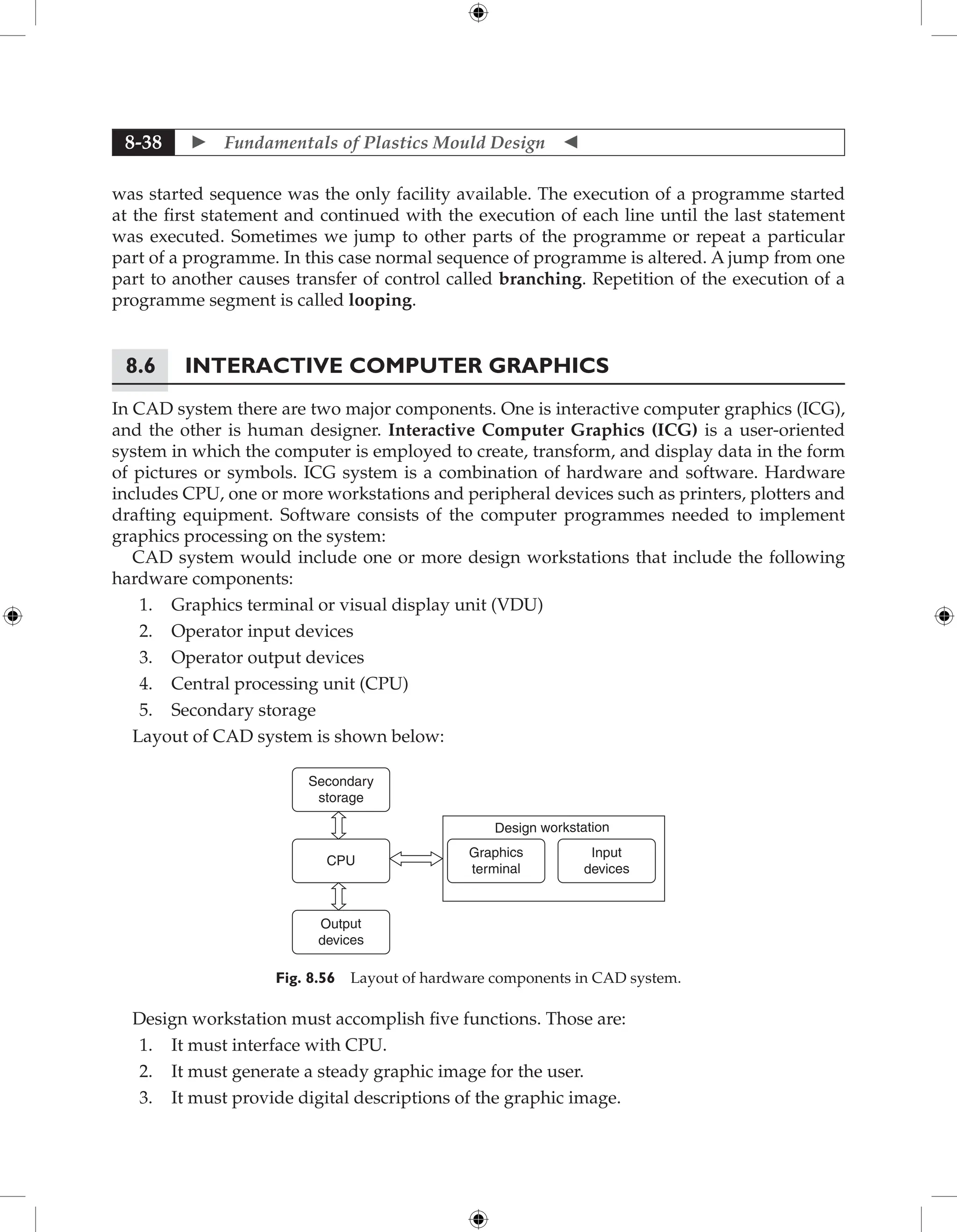 Fundamentals of Mould Design lecture.pdf