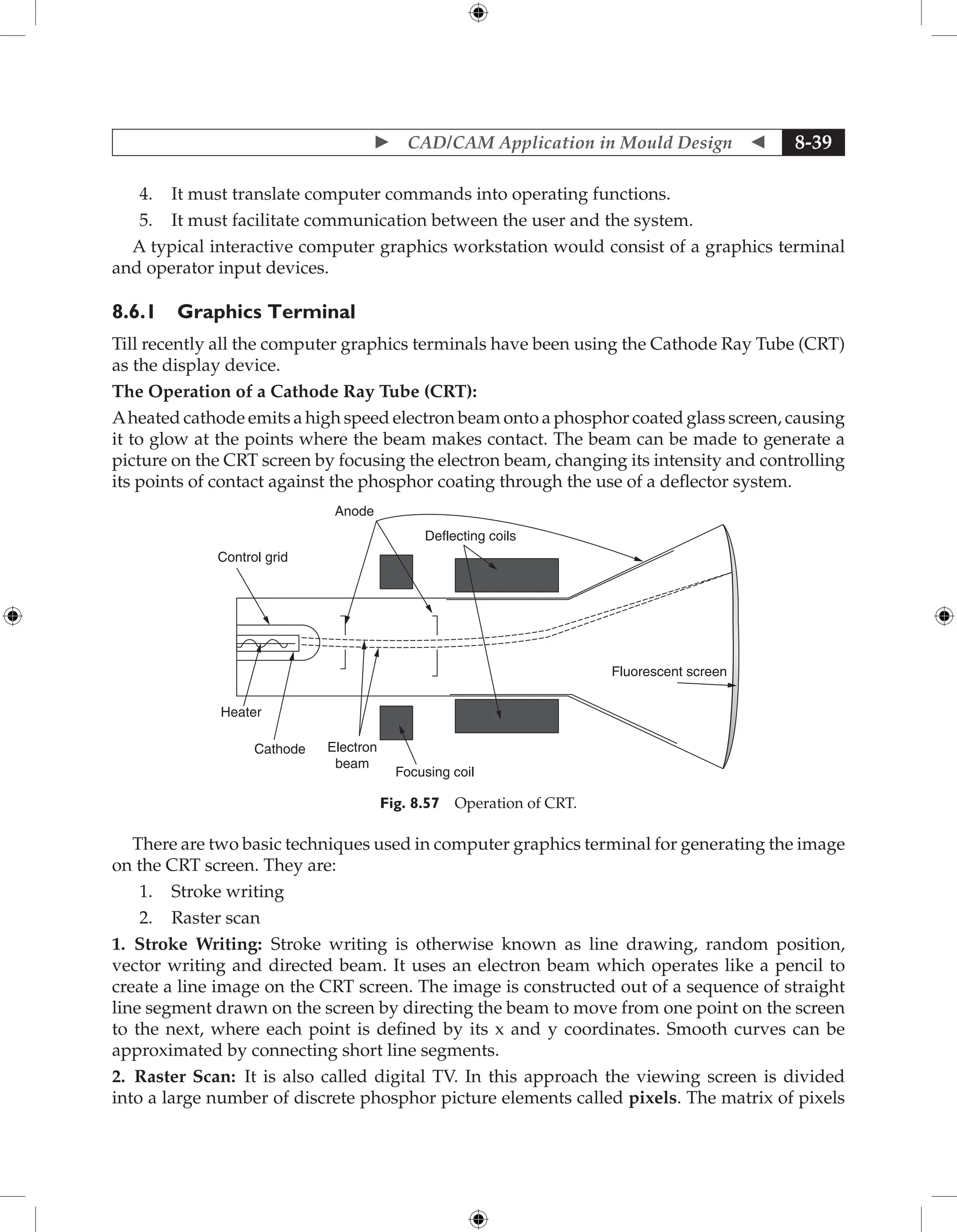 Fundamentals of Mould Design lecture.pdf