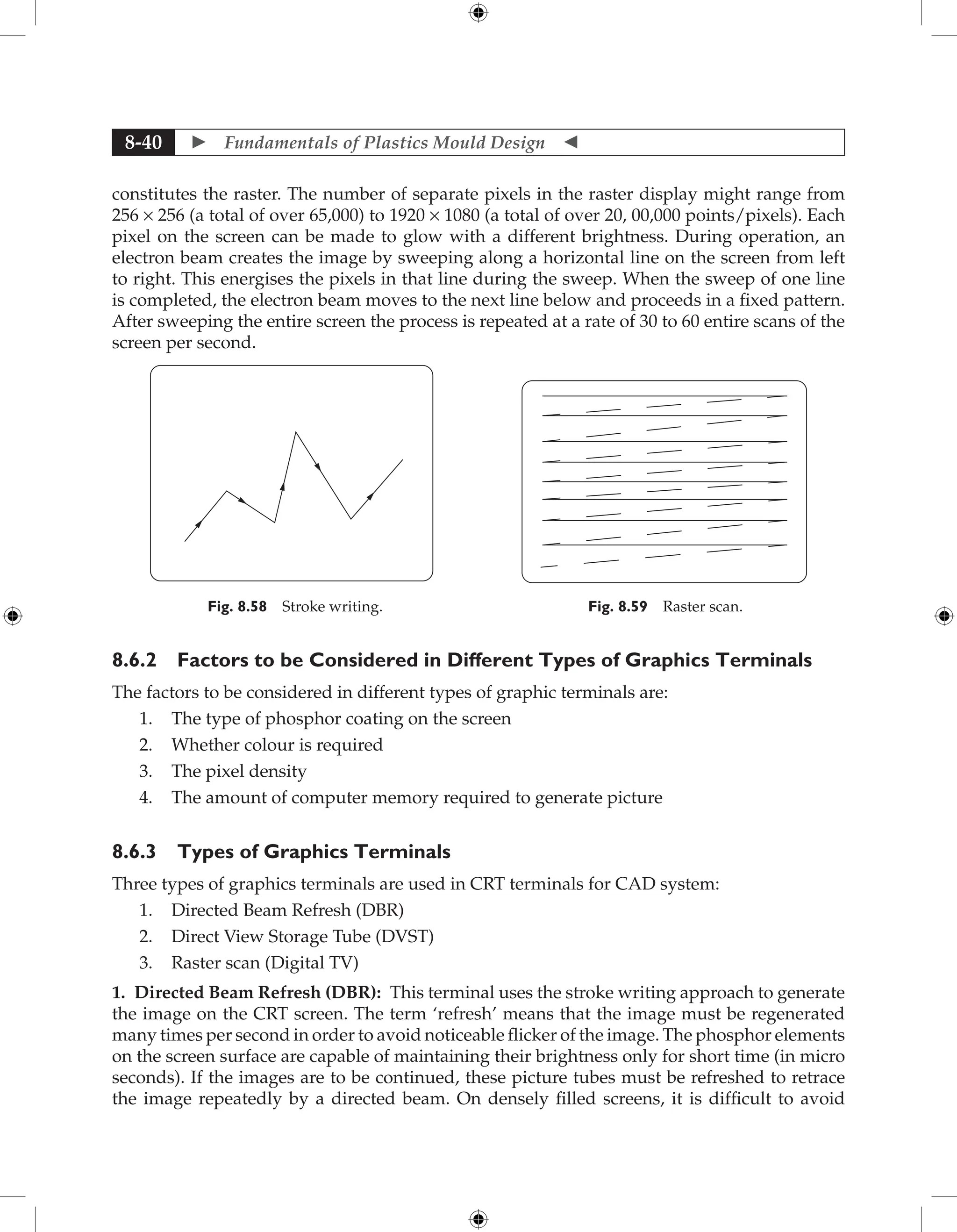 Fundamentals of Mould Design lecture.pdf