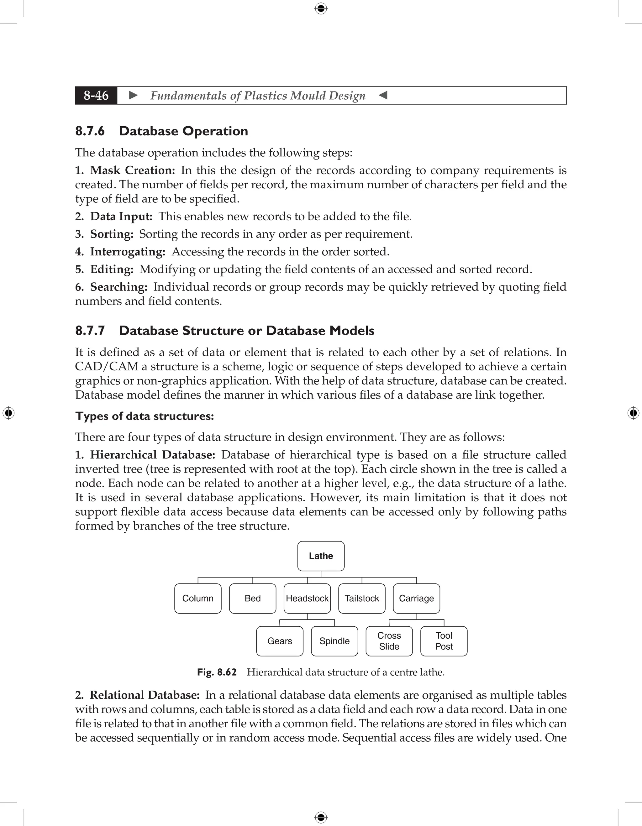 Fundamentals of Mould Design lecture.pdf