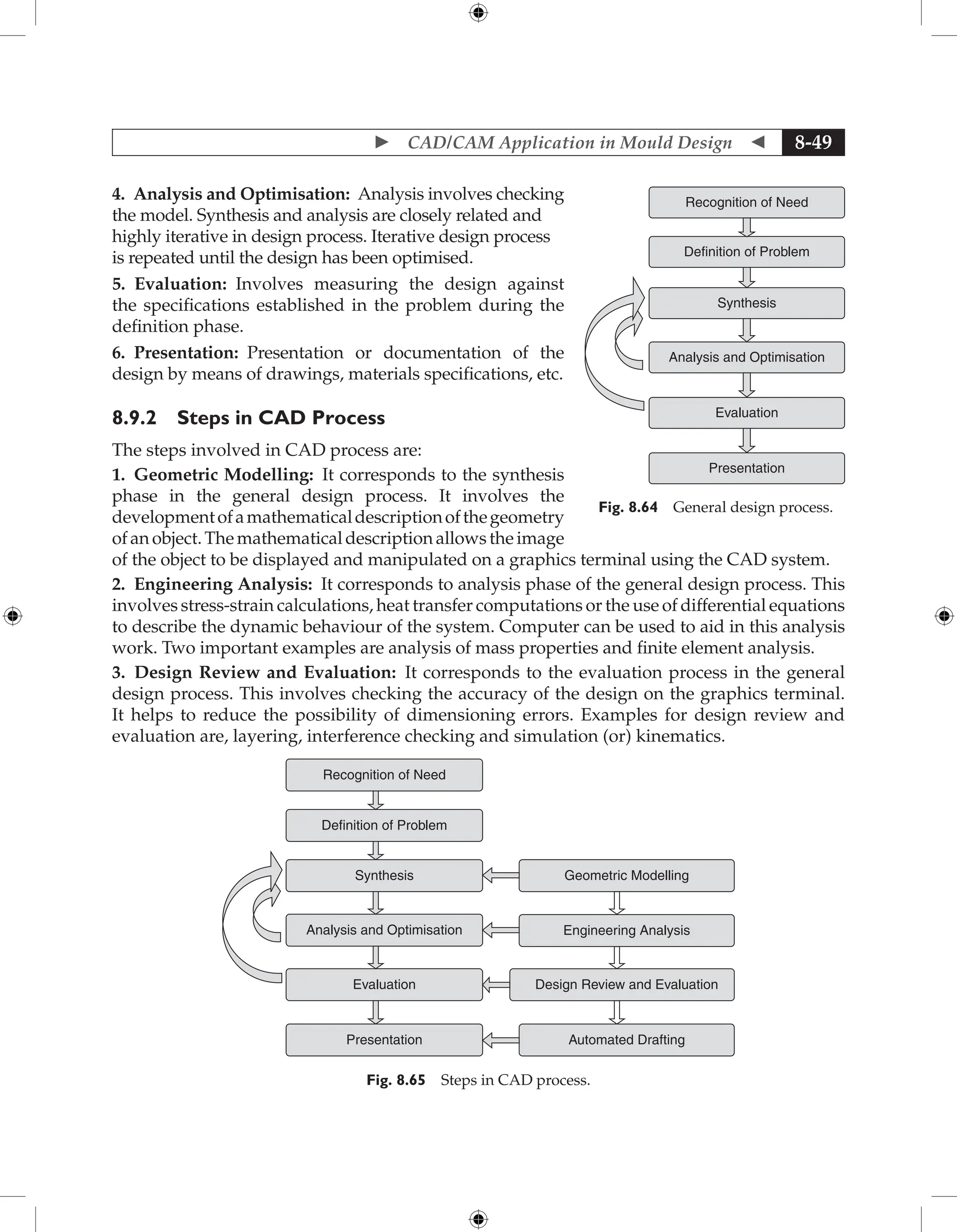 Fundamentals of Mould Design lecture.pdf