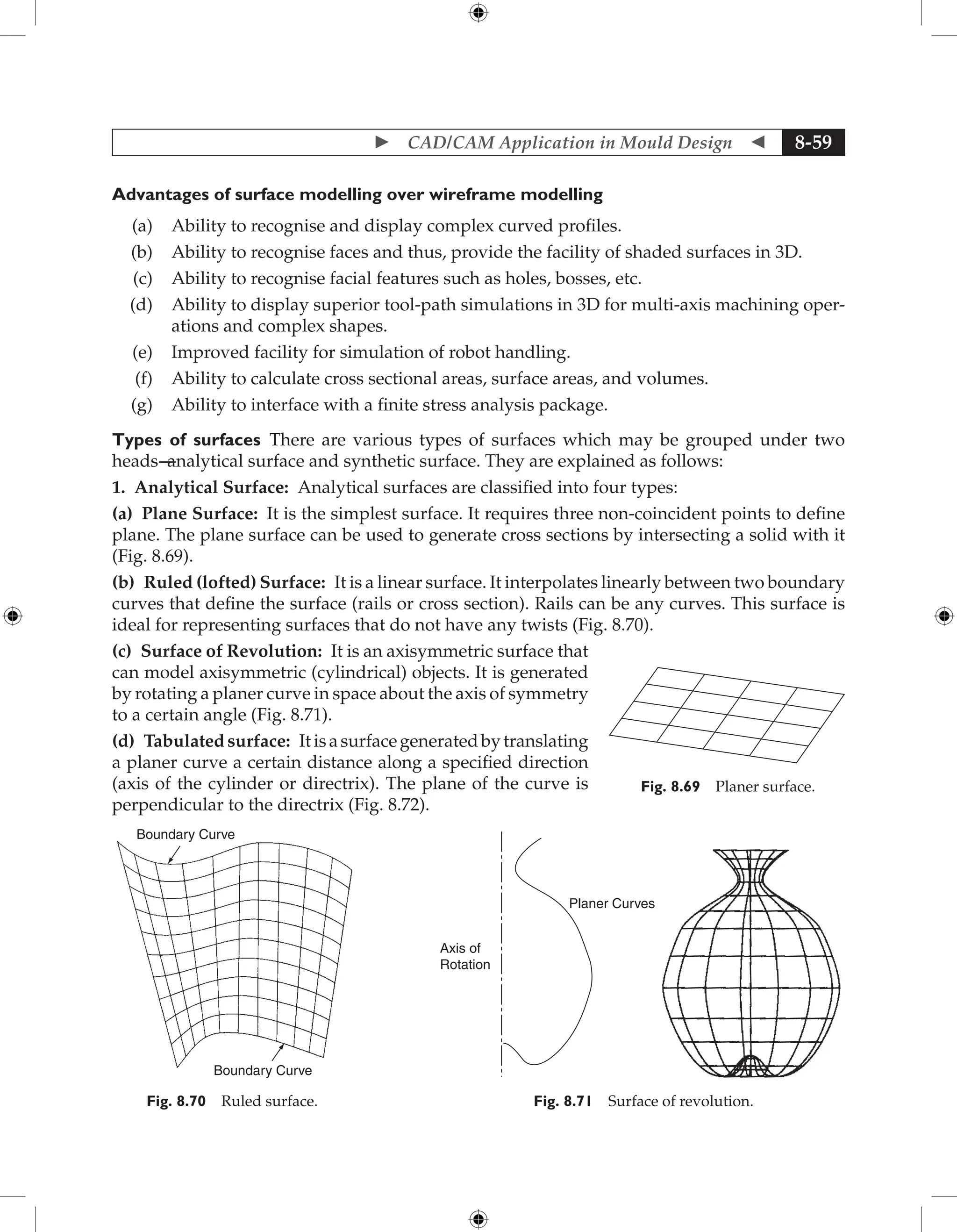 Fundamentals of Mould Design lecture.pdf