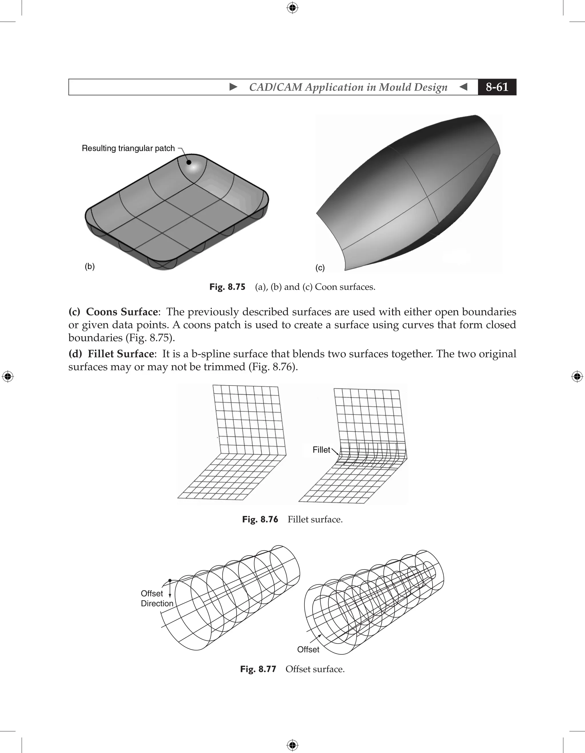 Fundamentals of Mould Design lecture.pdf