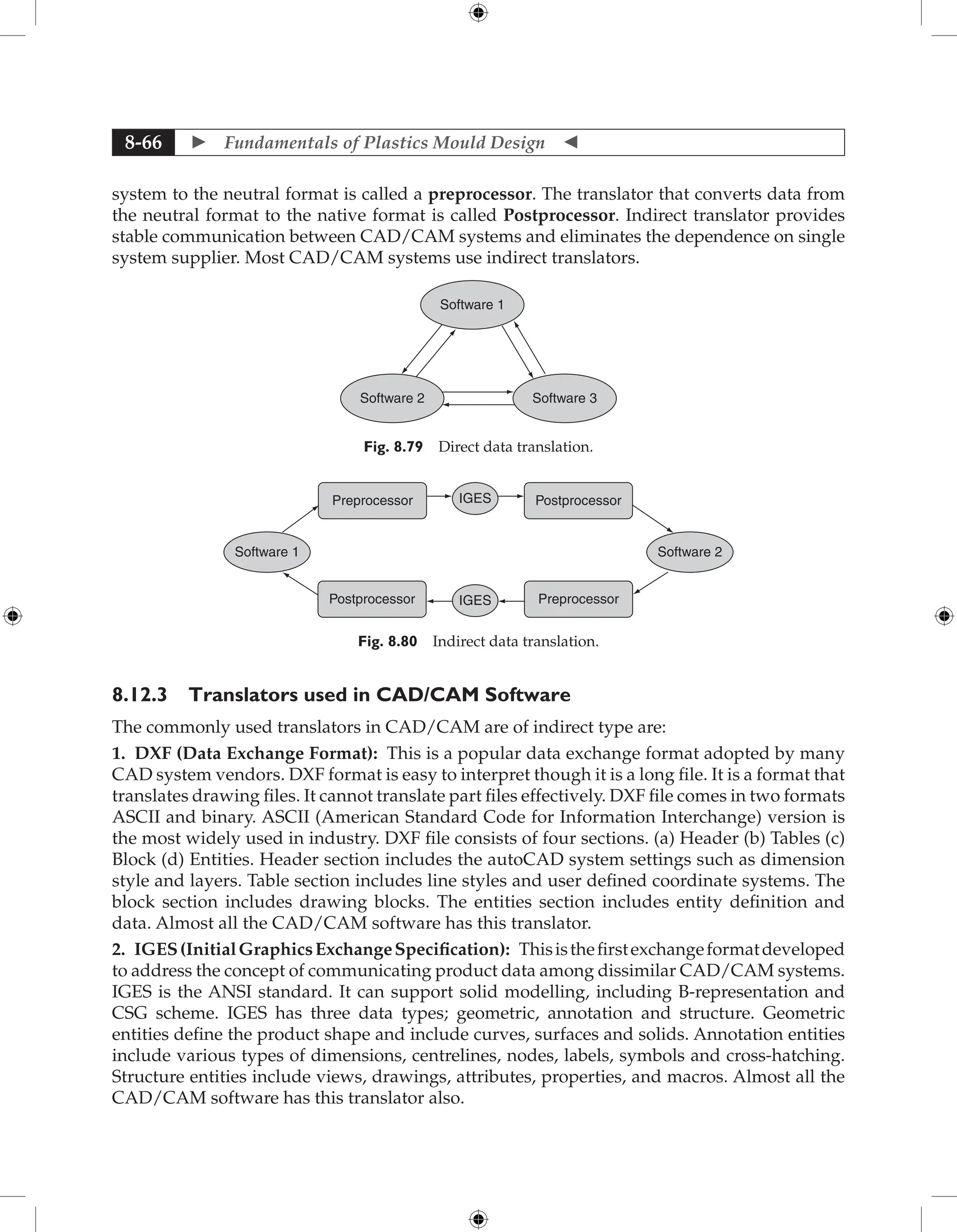 Fundamentals of Mould Design lecture.pdf