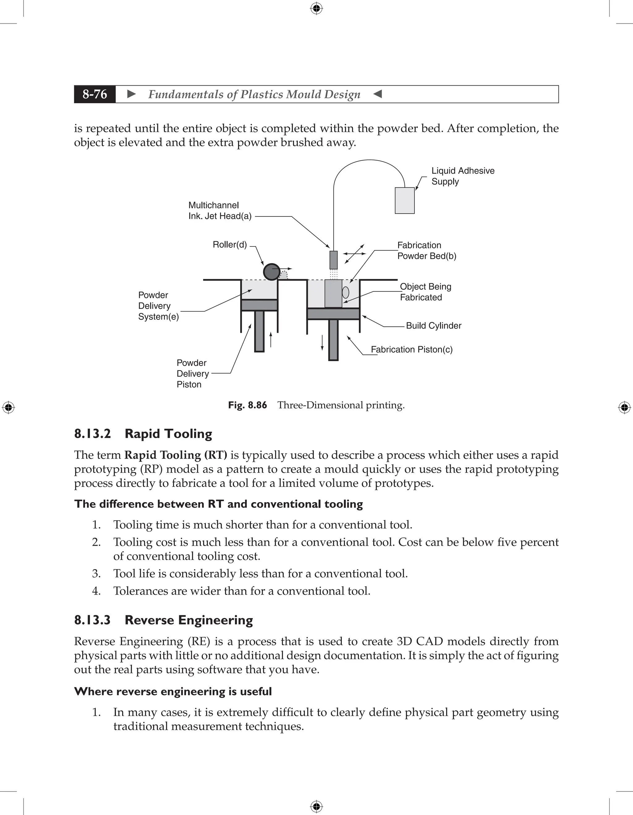 Fundamentals of Mould Design lecture.pdf