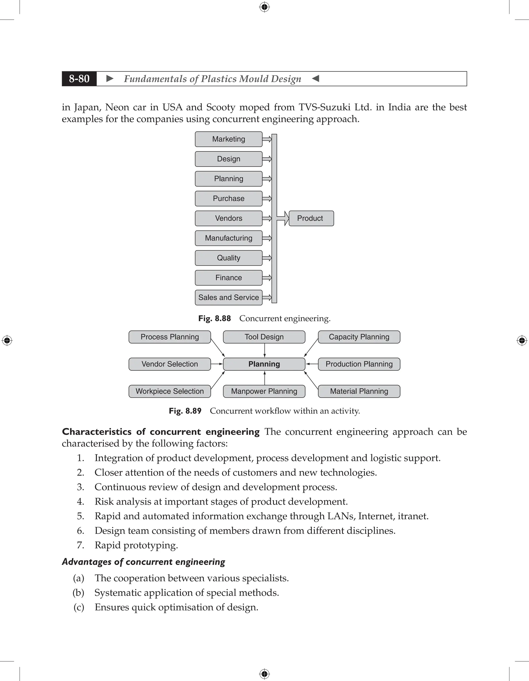 Fundamentals of Mould Design lecture.pdf