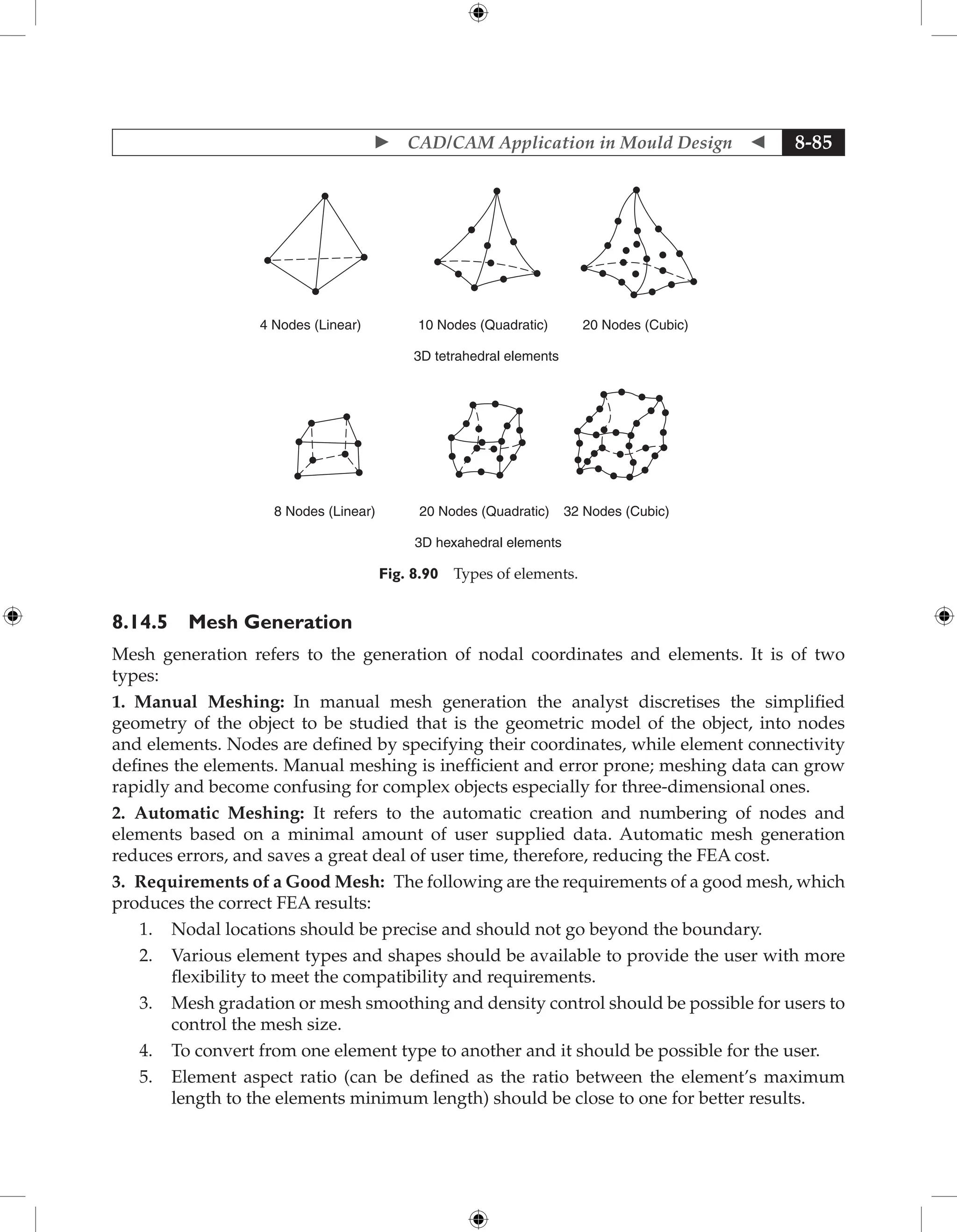 Fundamentals of Mould Design lecture.pdf