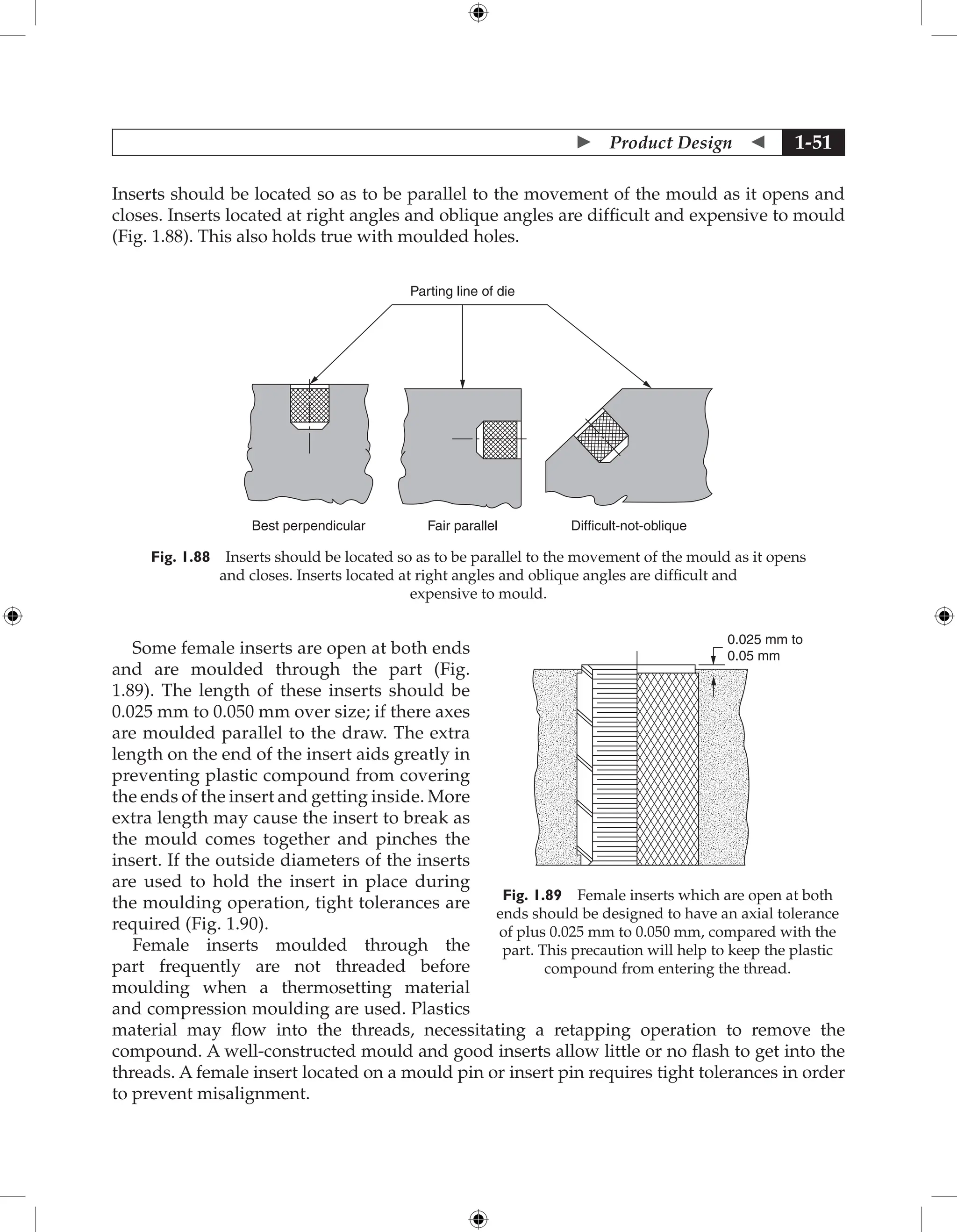  Product Design  1-51
Inserts should be located so as to be parallel to the movement of the mould as it opens and
closes. Inserts located at right angles and oblique angles are difficult and expensive to mould
(Fig. 1.88). This also holds true with moulded holes.
Parting line of die
Best perpendicular Fair parallel Difficult-not-oblique
Fig. 1.88 Inserts should be located so as to be parallel to the movement of the mould as it opens
and closes. Inserts located at right angles and oblique angles are difficult and
expensive to mould.
Some female inserts are open at both ends
and are moulded through the part (Fig.
1.89). The length of these inserts should be
0.025 mm to 0.050 mm over size; if there axes
are moulded parallel to the draw. The extra
length on the end of the insert aids greatly in
preventing plastic compound from covering
the ends of the insert and getting inside. More
extra length may cause the insert to break as
the mould comes together and pinches the
insert. If the outside diameters of the inserts
are used to hold the insert in place during
the moulding operation, tight tolerances are
required (Fig. 1.90).
Female inserts moulded through the
part frequently are not threaded before
moulding when a thermosetting material
and compression moulding are used. Plastics
material may flow into the threads, necessitating a retapping operation to remove the
compound. A well-constructed mould and good inserts allow little or no flash to get into the
threads. A female insert located on a mould pin or insert pin requires tight tolerances in order
to prevent misalignment.
Fig. 1.89 Female inserts which are open at both
ends should be designed to have an axial tolerance
of plus 0.025 mm to 0.050 mm, compared with the
part. This precaution will help to keep the plastic
compound from entering the thread.
0.025 mm to
0.05 mm
 