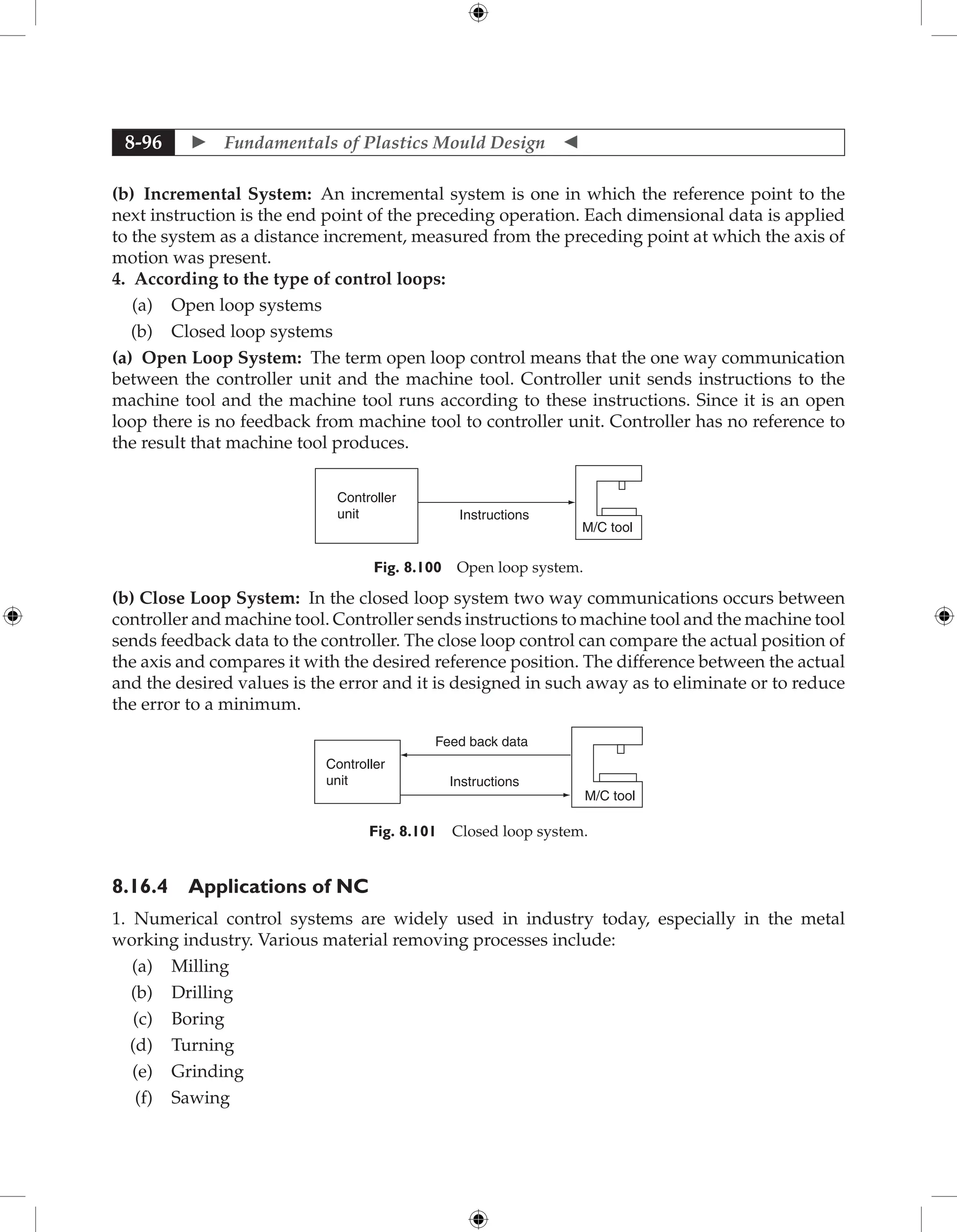 Fundamentals of Mould Design lecture.pdf