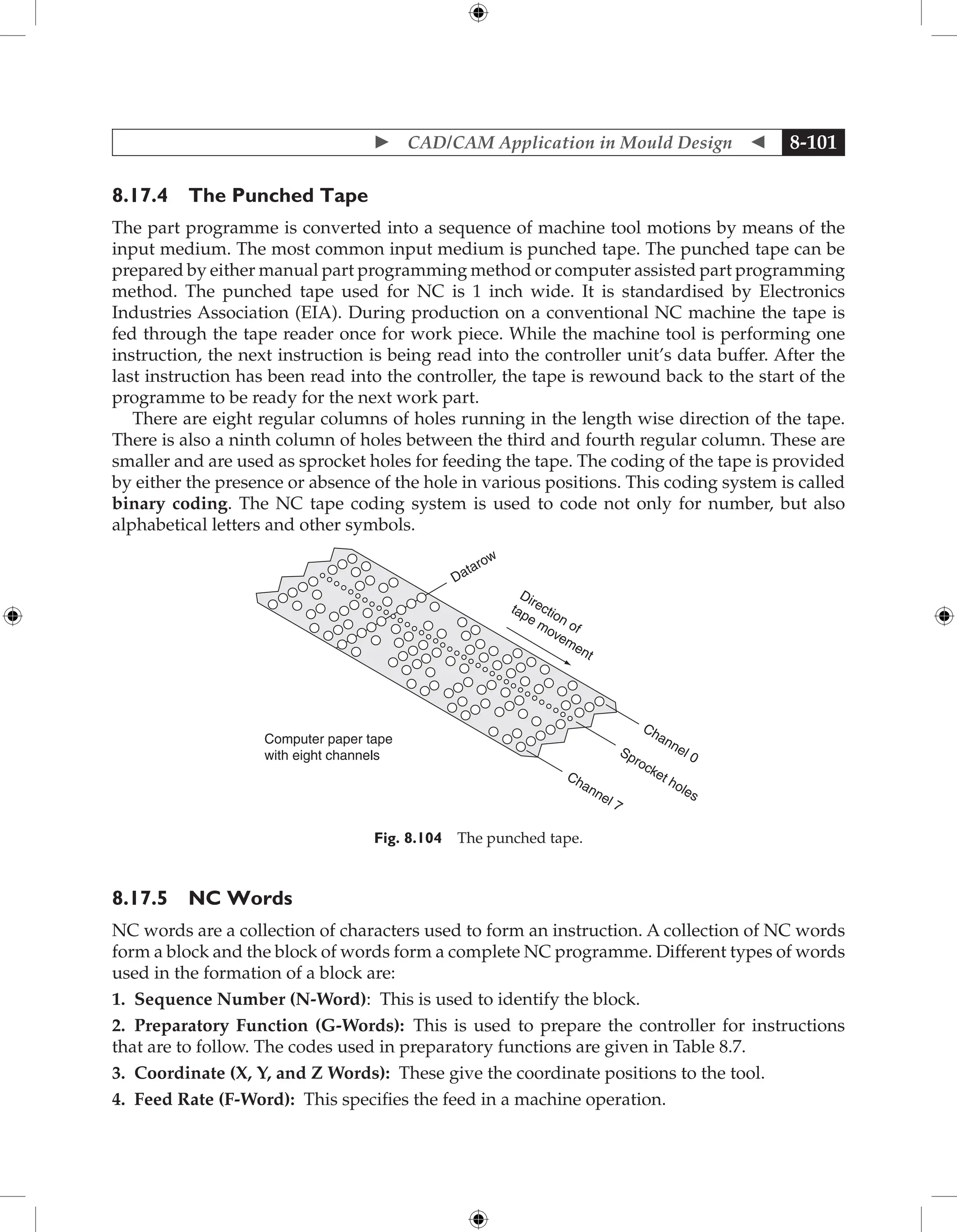 Fundamentals of Mould Design lecture.pdf