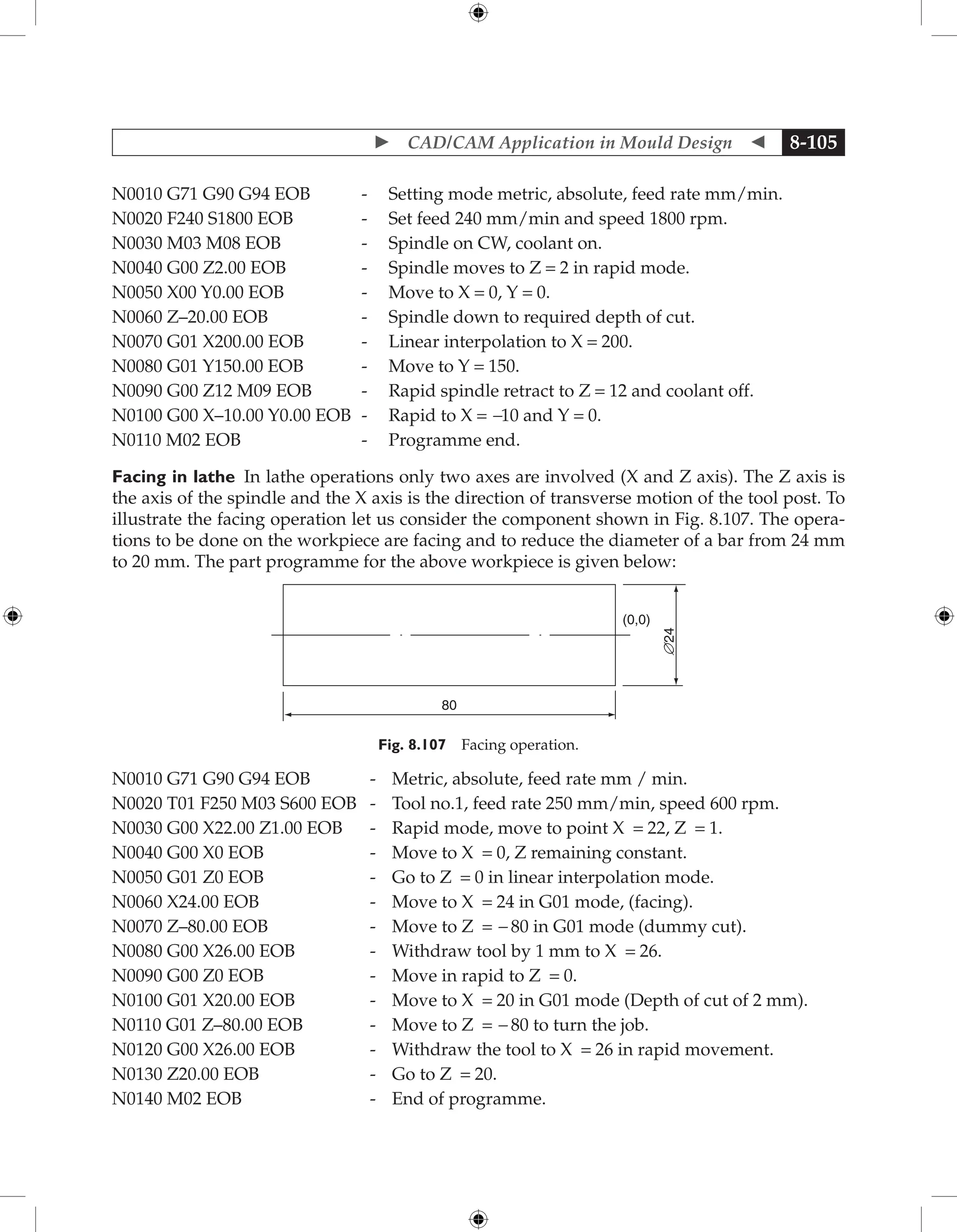 Fundamentals of Mould Design lecture.pdf