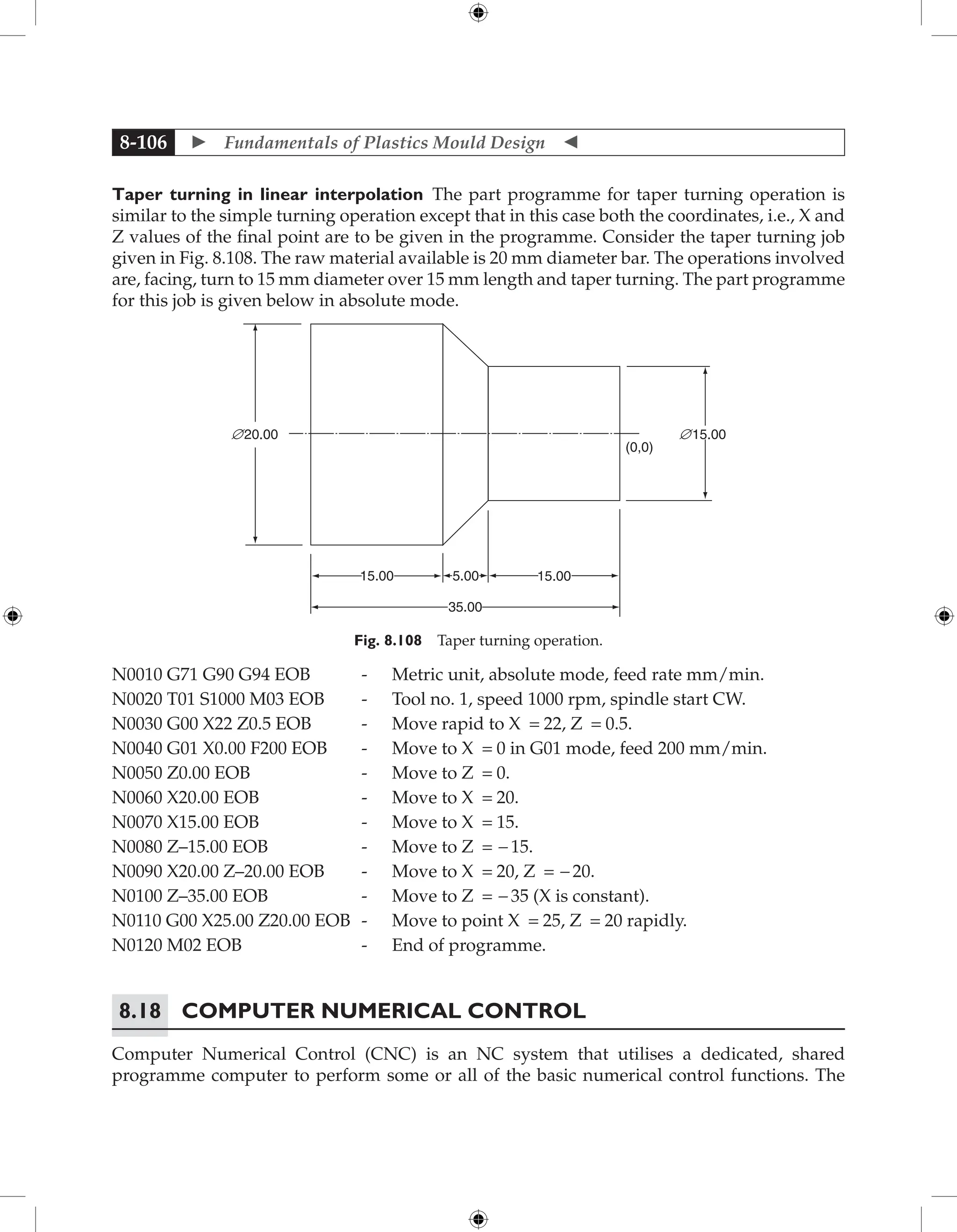 Fundamentals of Mould Design lecture.pdf