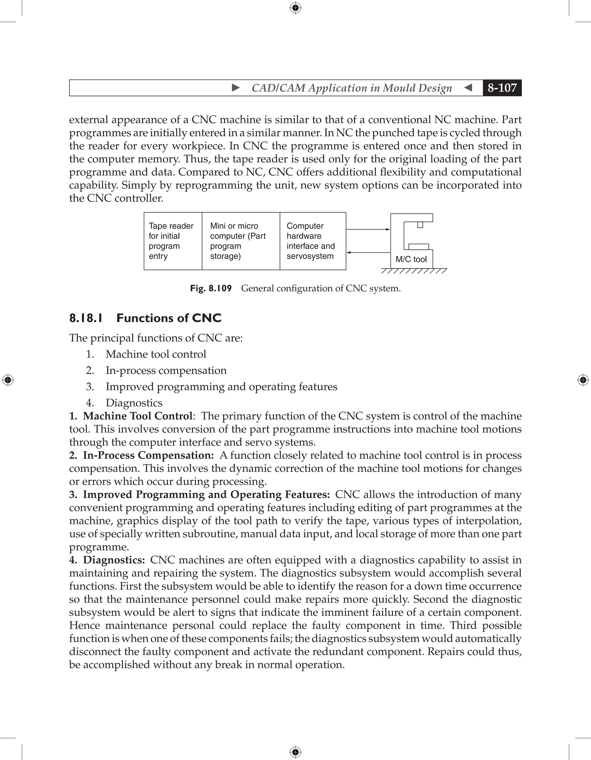 Fundamentals of Mould Design lecture.pdf