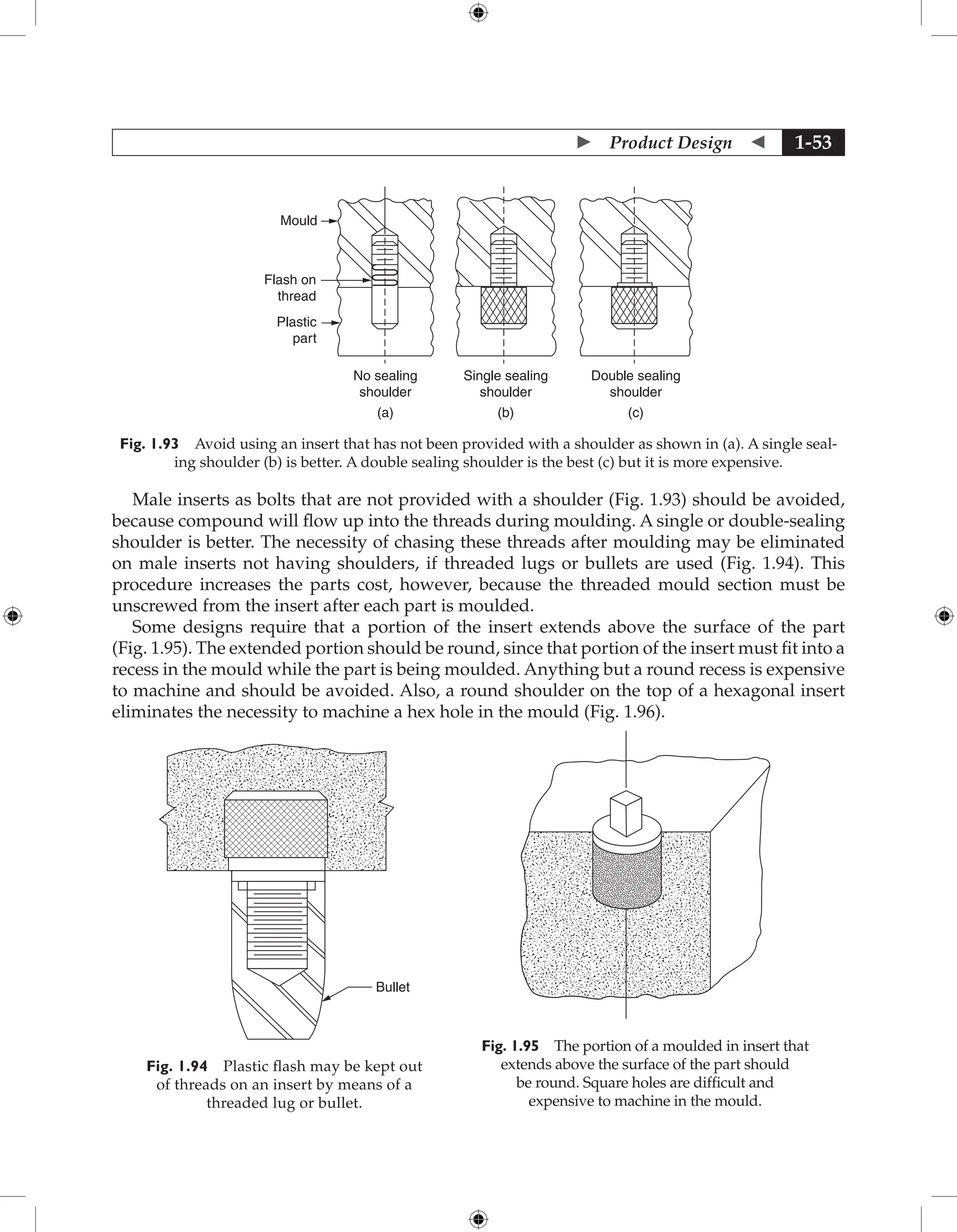  Product Design  1-53
Mould
Flash on
thread
Plastic
part
No sealing
shoulder
(a)
Single sealing
shoulder
(b)
Double sealing
shoulder
(c)
Fig. 1.93 Avoid using an insert that has not been provided with a shoulder as shown in (a). A single seal-
ing shoulder (b) is better. A double sealing shoulder is the best (c) but it is more expensive.
Male inserts as bolts that are not provided with a shoulder (Fig. 1.93) should be avoided,
because compound will flow up into the threads during moulding. A single or double-sealing
shoulder is better. The necessity of chasing these threads after moulding may be eliminated
on male inserts not having shoulders, if threaded lugs or bullets are used (Fig. 1.94). This
procedure increases the parts cost, however, because the threaded mould section must be
unscrewed from the insert after each part is moulded.
Some designs require that a portion of the insert extends above the surface of the part
(Fig. 1.95). The extended portion should be round, since that portion of the insert must fit into a
recess in the mould while the part is being moulded. Anything but a round recess is expensive
to machine and should be avoided. Also, a round shoulder on the top of a hexagonal insert
eliminates the necessity to machine a hex hole in the mould (Fig. 1.96).
Bullet
Fig. 1.94 Plastic flash may be kept out
of threads on an insert by means of a
threaded lug or bullet.
Fig. 1.95 The portion of a moulded in insert that
extends above the surface of the part should
be round. Square holes are difficult and
expensive to machine in the mould.
 