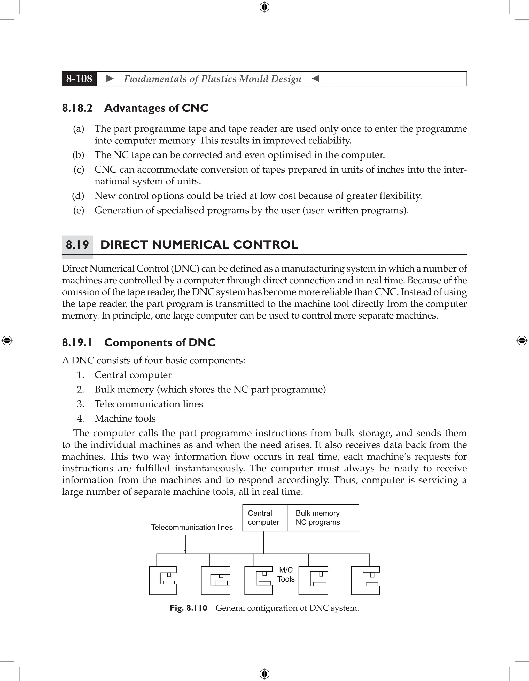 Fundamentals of Mould Design lecture.pdf