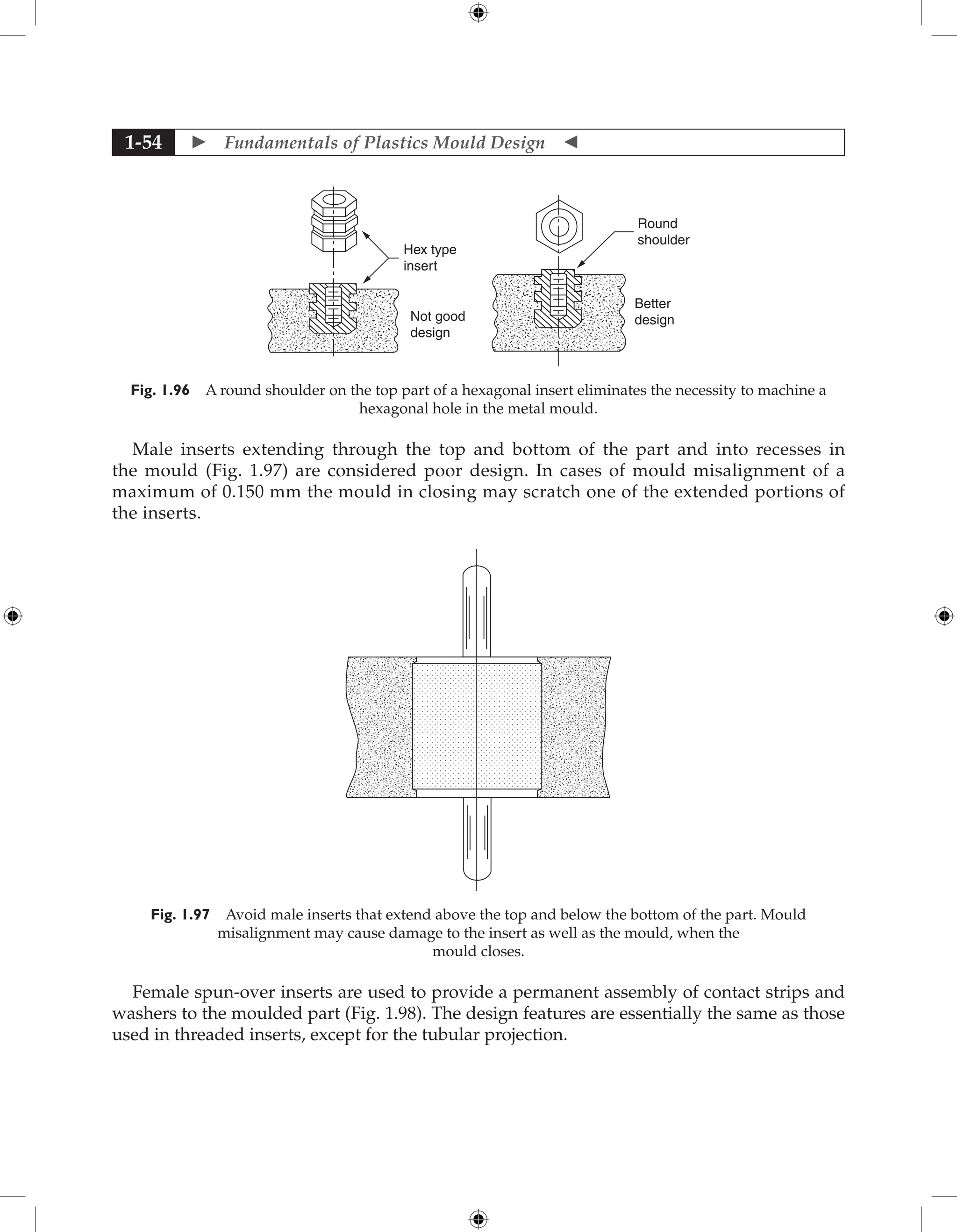  Fundamentals of Plastics Mould Design 
1-54
Not good
design
Better
design
Round
shoulder
Hex type
insert
Fig. 1.96 A round shoulder on the top part of a hexagonal insert eliminates the necessity to machine a
hexagonal hole in the metal mould.
Male inserts extending through the top and bottom of the part and into recesses in
the mould (Fig. 1.97) are considered poor design. In cases of mould misalignment of a
maximum of 0.150 mm the mould in closing may scratch one of the extended portions of
the inserts.
Fig. 1.97 Avoid male inserts that extend above the top and below the bottom of the part. Mould
misalignment may cause damage to the insert as well as the mould, when the
mould closes.
Female spun-over inserts are used to provide a permanent assembly of contact strips and
washers to the moulded part (Fig. 1.98). The design features are essentially the same as those
used in threaded inserts, except for the tubular projection.
 
