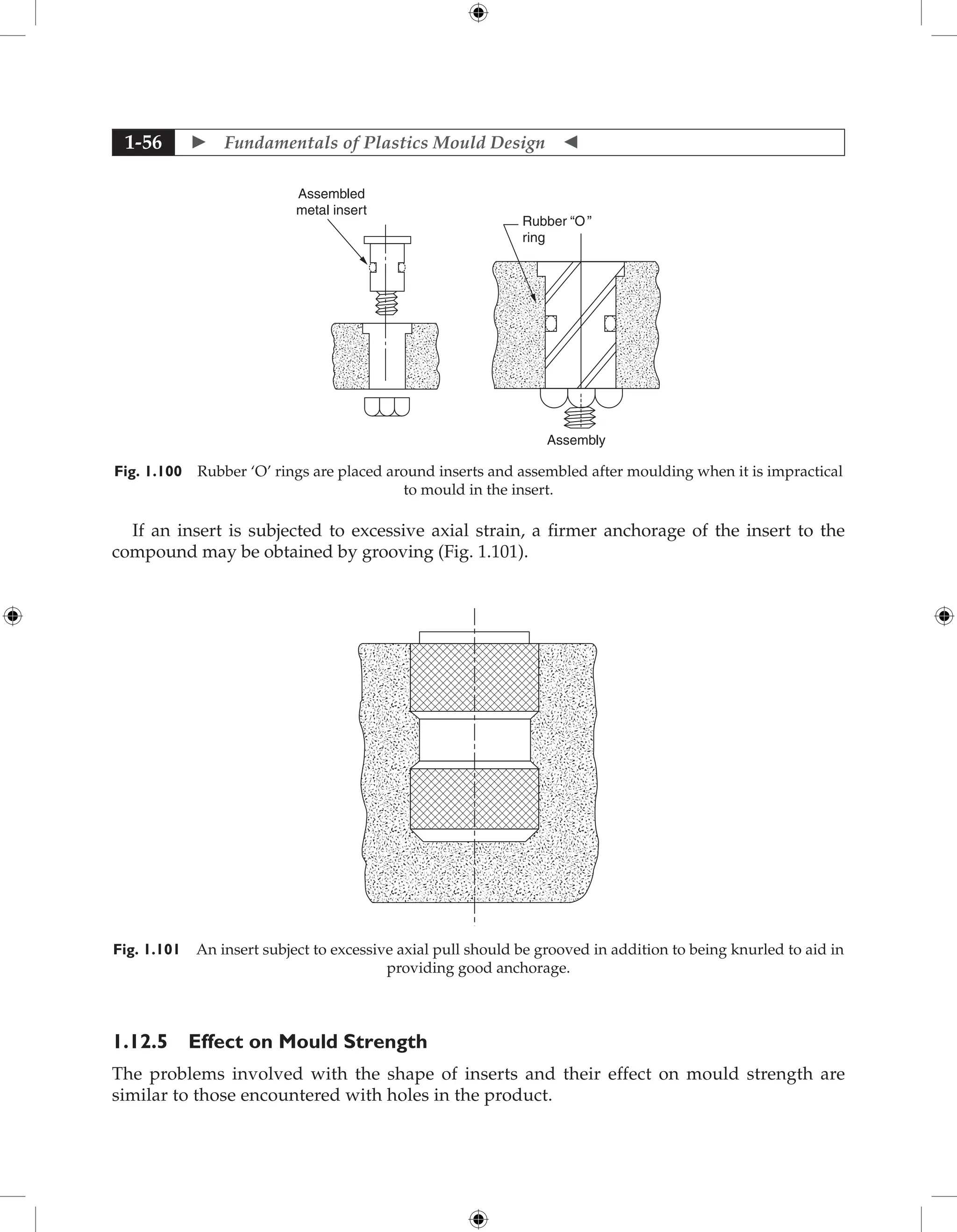  Fundamentals of Plastics Mould Design 
1-56
Rubber “O”
ring
Assembled
metal insert
Assembly
Fig. 1.100 Rubber ‘O’ rings are placed around inserts and assembled after moulding when it is impractical
to mould in the insert.
If an insert is subjected to excessive axial strain, a firmer anchorage of the insert to the
compound may be obtained by grooving (Fig. 1.101).
Fig. 1.101 An insert subject to excessive axial pull should be grooved in addition to being knurled to aid in
providing good anchorage.
1.12.5 Effect on Mould Strength
The problems involved with the shape of inserts and their effect on mould strength are
similar to those encountered with holes in the product.
 