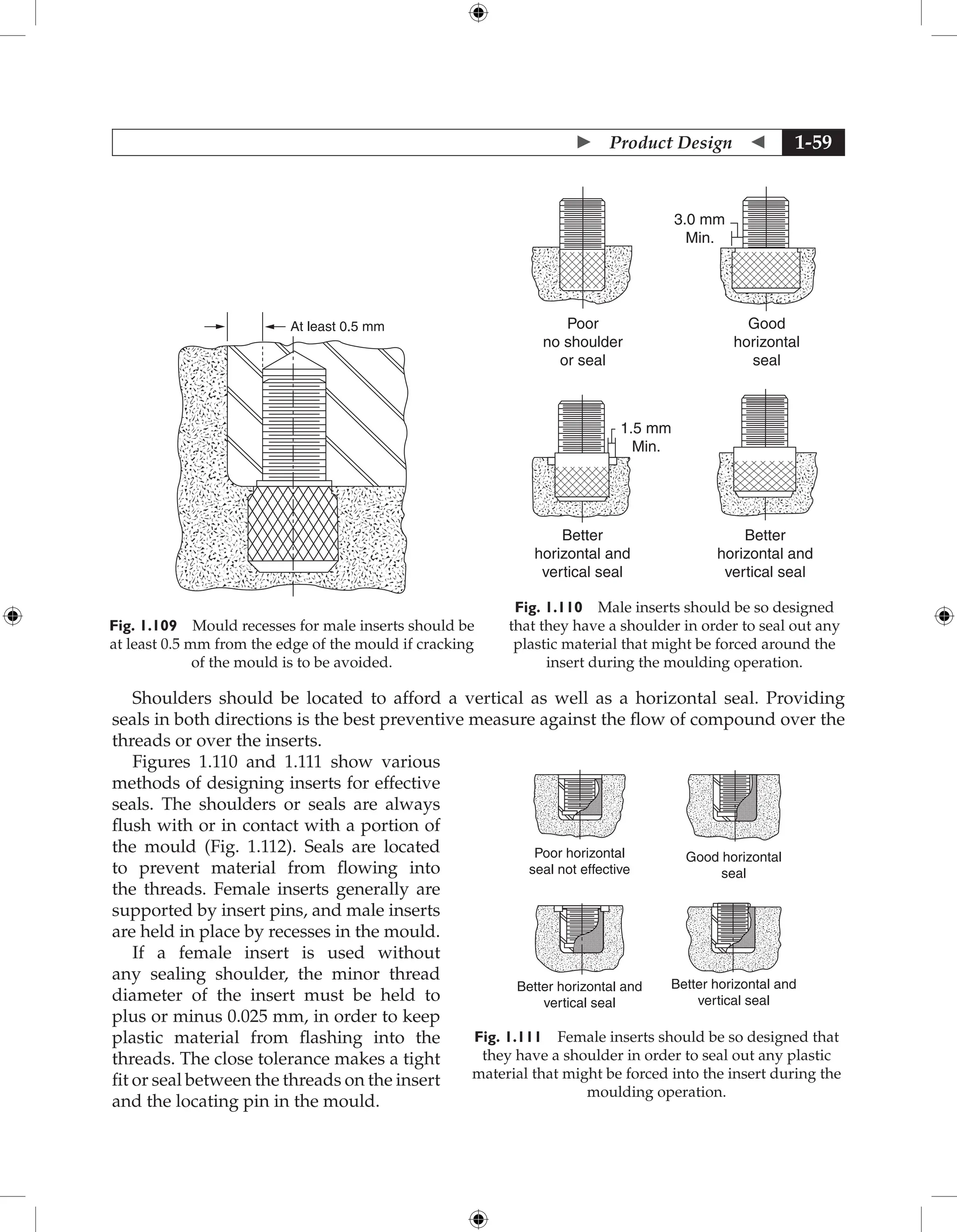 Product Design  1-59
Fig. 1.109 Mould recesses for male inserts should be
at least 0.5 mm from the edge of the mould if cracking
of the mould is to be avoided.
At least 0.5 mm
3.0 mm
Min.
1.5 mm
Min.
Poor
no shoulder
or seal
Better
horizontal and
vertical seal
Better
horizontal and
vertical seal
Good
horizontal
seal
Fig. 1.110 Male inserts should be so designed
that they have a shoulder in order to seal out any
plastic material that might be forced around the
insert during the moulding operation.
Shoulders should be located to afford a vertical as well as a horizontal seal. Providing
seals in both directions is the best preventive measure against the flow of compound over the
threads or over the inserts.
Figures 1.110 and 1.111 show various
methods of designing inserts for effective
seals. The shoulders or seals are always
flush with or in contact with a portion of
the mould (Fig. 1.112). Seals are located
to prevent material from flowing into
the threads. Female inserts generally are
supported by insert pins, and male inserts
are held in place by recesses in the mould.
If a female insert is used without
any sealing shoulder, the minor thread
diameter of the insert must be held to
plus or minus 0.025 mm, in order to keep
plastic material from flashing into the
threads. The close tolerance makes a tight
fit or seal between the threads on the insert
and the locating pin in the mould.
Good horizontal
seal
Poor horizontal
seal not effective
Better horizontal and
vertical seal
Better horizontal and
vertical seal
Fig. 1.111 Female inserts should be so designed that
they have a shoulder in order to seal out any plastic
material that might be forced into the insert during the
moulding operation.
 