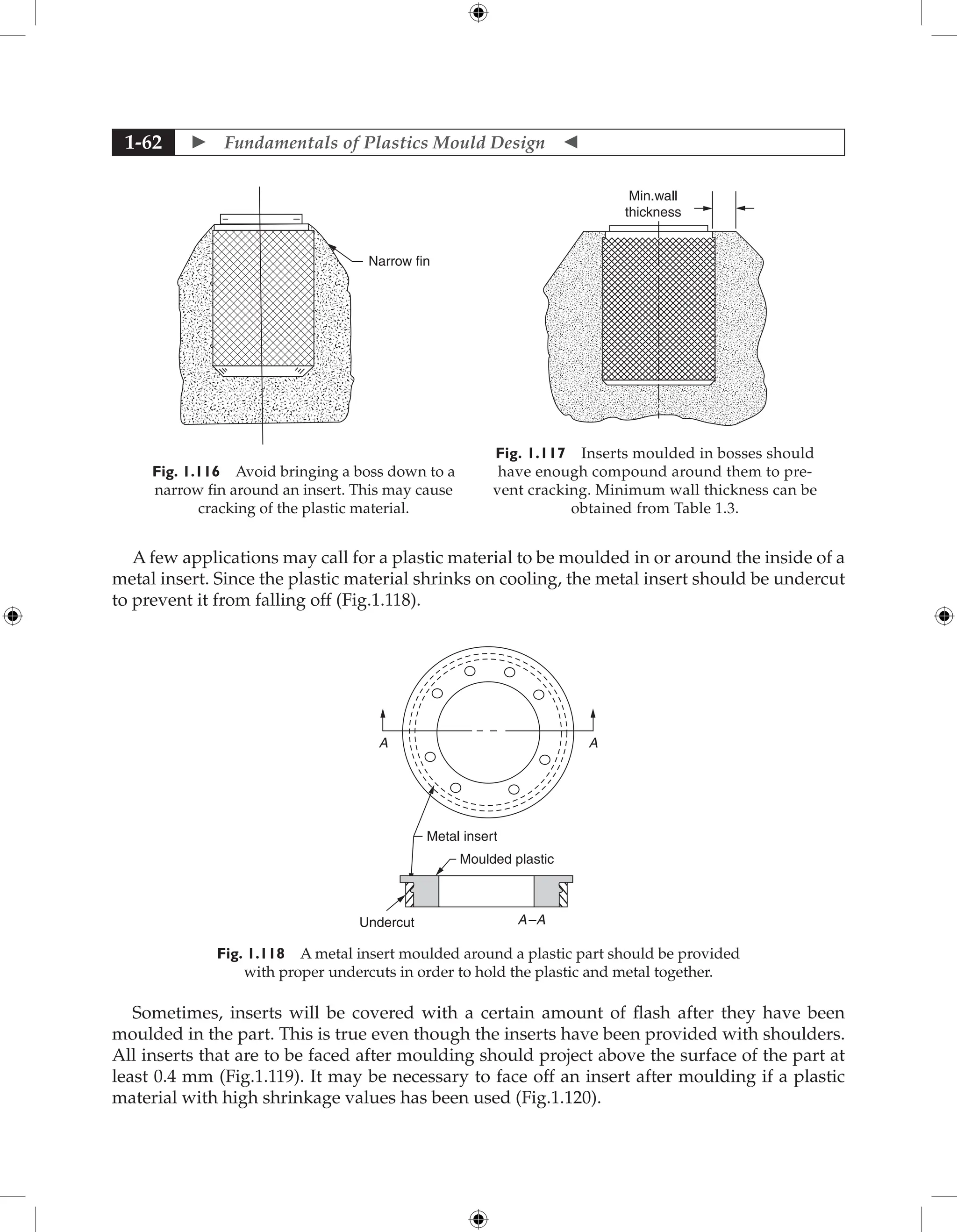 Fundamentals of Plastics Mould Design 
1-62
Narrow fin
Fig. 1.116 Avoid bringing a boss down to a
narrow fin around an insert. This may cause
cracking of the plastic material.
Min.wall
thickness
Fig. 1.117 Inserts moulded in bosses should
have enough compound around them to pre-
vent cracking. Minimum wall thickness can be
obtained from Table 1.3.
A few applications may call for a plastic material to be moulded in or around the inside of a
metal insert. Since the plastic material shrinks on cooling, the metal insert should be undercut
to prevent it from falling off (Fig.1.118).
Metal insert
A A
Undercut A–A
Moulded plastic
Fig. 1.118 A metal insert moulded around a plastic part should be provided
with proper undercuts in order to hold the plastic and metal together.
Sometimes, inserts will be covered with a certain amount of flash after they have been
moulded in the part. This is true even though the inserts have been provided with shoulders.
All inserts that are to be faced after moulding should project above the surface of the part at
least 0.4 mm (Fig.1.119). It may be necessary to face off an insert after moulding if a plastic
material with high shrinkage values has been used (Fig.1.120).
 