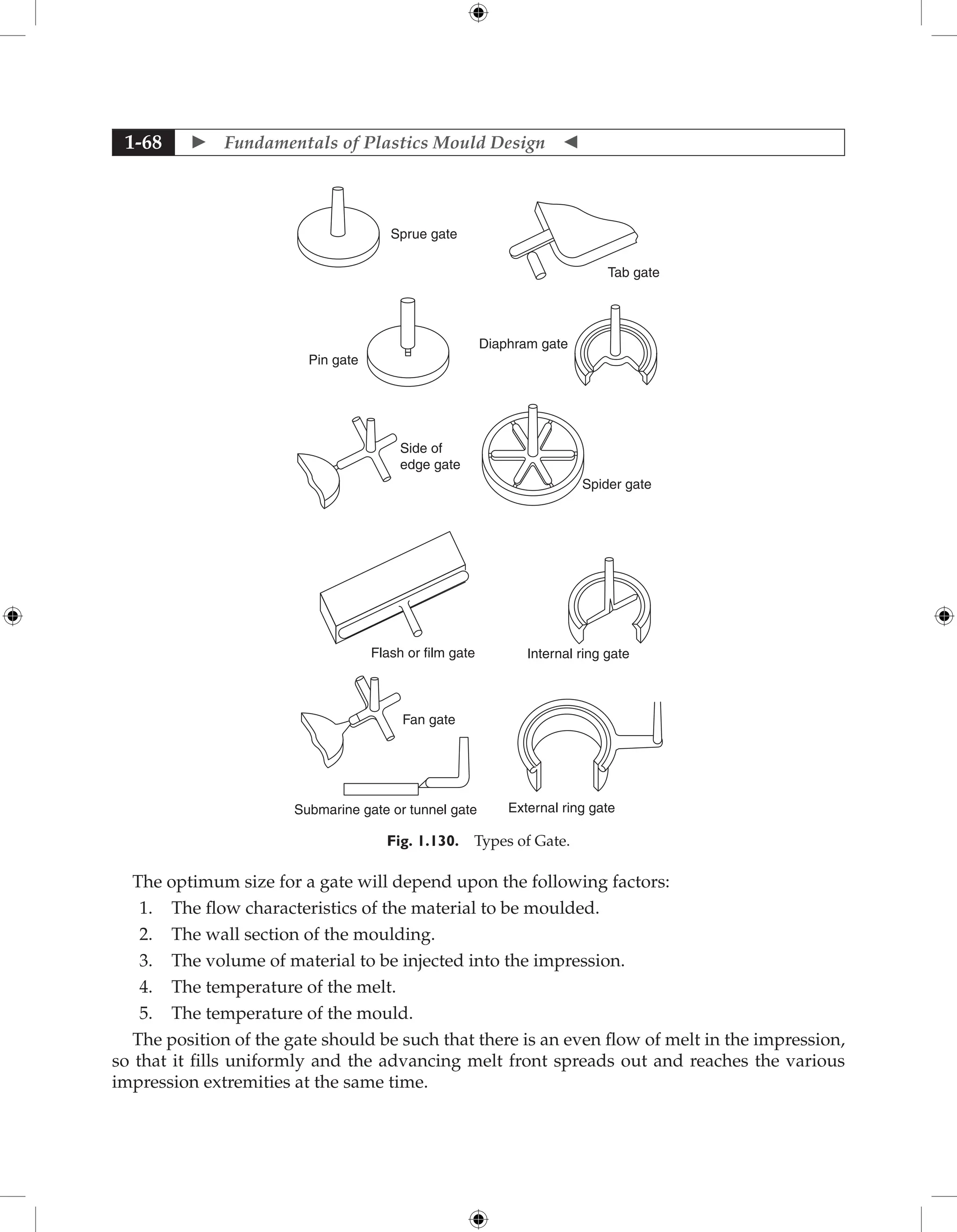  Fundamentals of Plastics Mould Design 
1-68
Sprue gate
Diaphram gate
Tab gate
Spider gate
Side of
edge gate
Pin gate
Flash or film gate Internal ring gate
Fan gate
Submarine gate or tunnel gate External ring gate
Fig. 1.130. Types of Gate.
The optimum size for a gate will depend upon the following factors:
1. The flow characteristics of the material to be moulded.
2. The wall section of the moulding.
3. The volume of material to be injected into the impression.
4. The temperature of the melt.
5. The temperature of the mould.
The position of the gate should be such that there is an even flow of melt in the impression,
so that it fills uniformly and the advancing melt front spreads out and reaches the various
impression extremities at the same time.
 