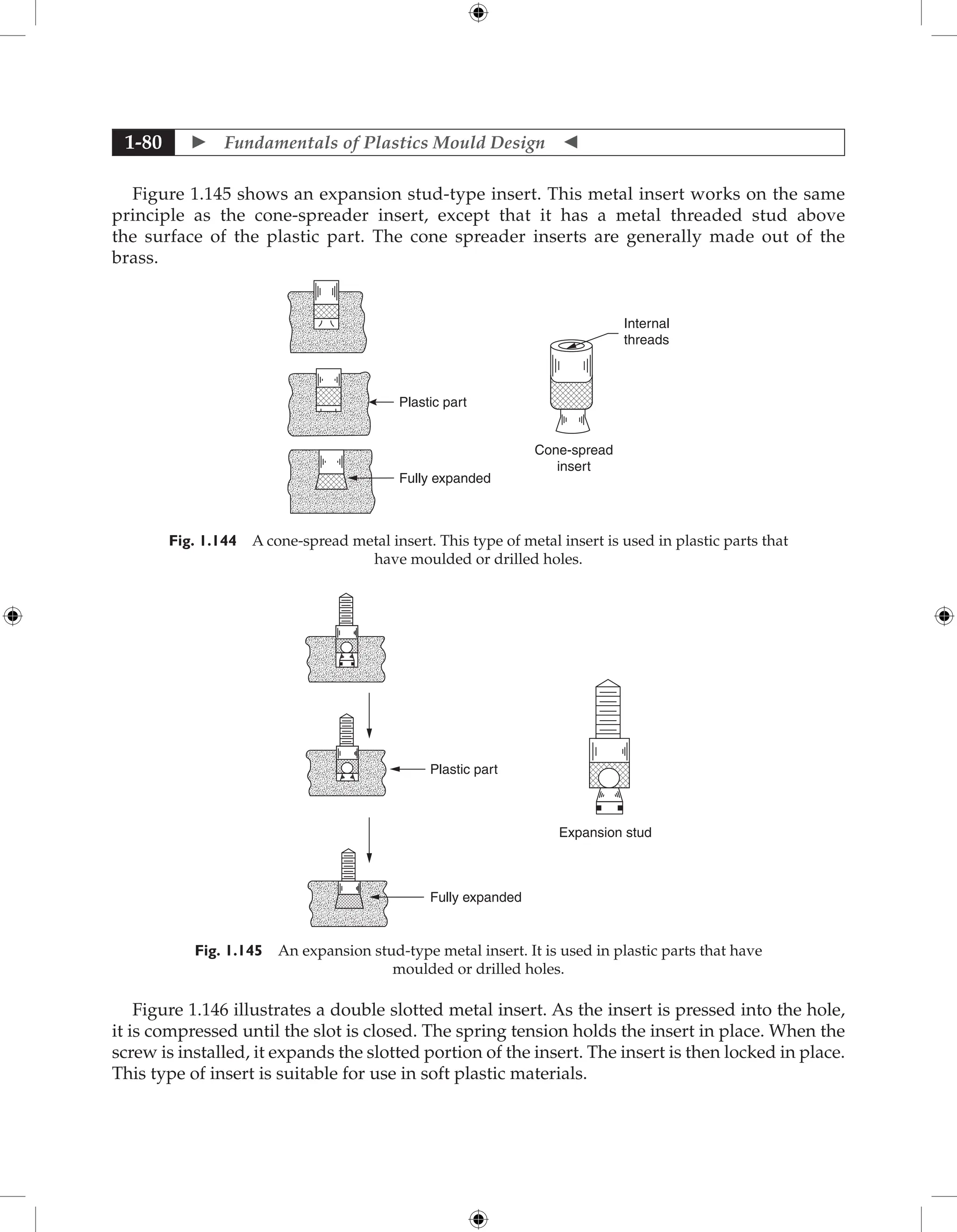  Fundamentals of Plastics Mould Design 
1-80
Figure 1.145 shows an expansion stud-type insert. This metal insert works on the same
principle as the cone-spreader insert, except that it has a metal threaded stud above
the surface of the plastic part. The cone spreader inserts are generally made out of the
brass.
Internal
threads
Cone-spread
insert
Fully expanded
Plastic part
Fig. 1.144 A cone-spread metal insert. This type of metal insert is used in plastic parts that
have moulded or drilled holes.
Expansion stud
Plastic part
Fully expanded
Fig. 1.145 An expansion stud-type metal insert. It is used in plastic parts that have
moulded or drilled holes.
Figure 1.146 illustrates a double slotted metal insert. As the insert is pressed into the hole,
it is compressed until the slot is closed. The spring tension holds the insert in place. When the
screw is installed, it expands the slotted portion of the insert. The insert is then locked in place.
This type of insert is suitable for use in soft plastic materials.
 