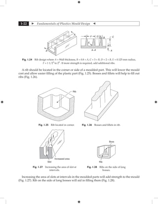 Fundamentals of Mould Design lecture.pdf